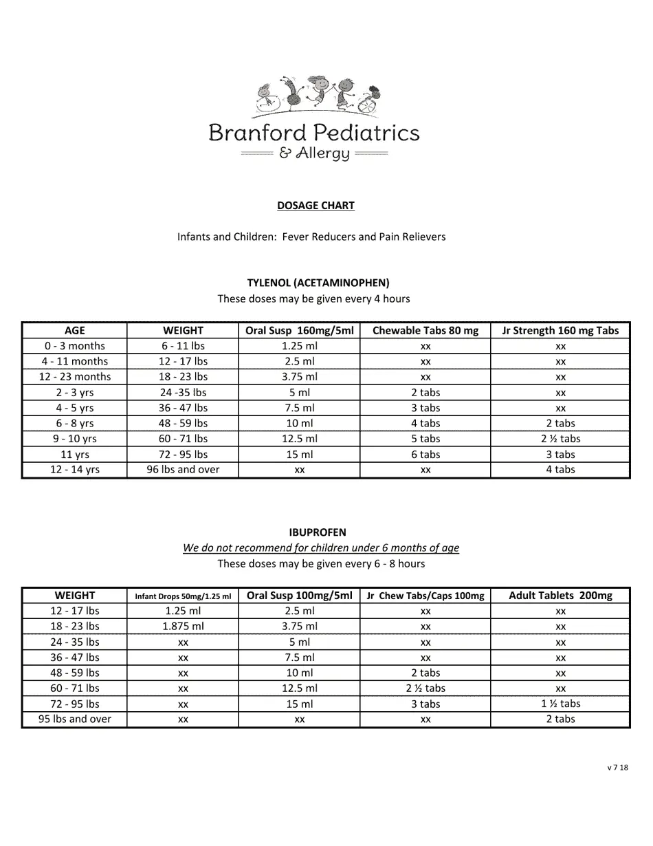 Printable Dosing Chart Infant Tylenol