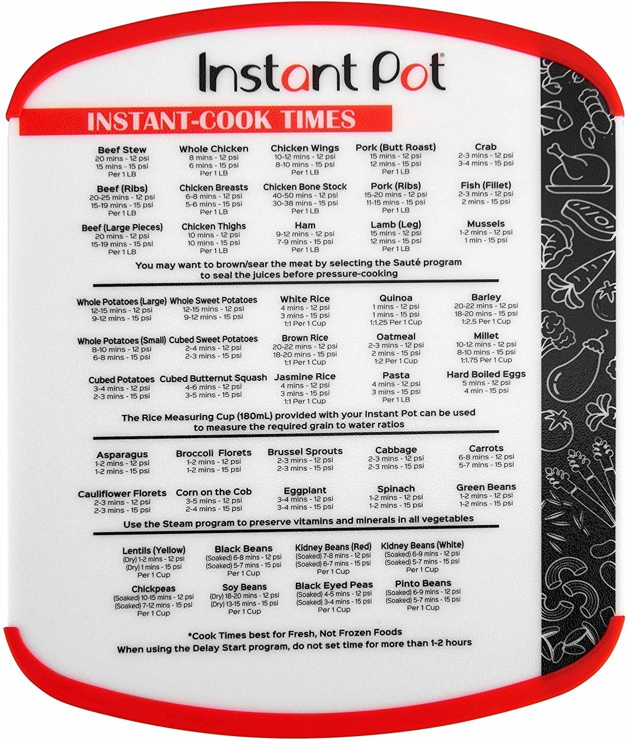 Instant Pot Cook Time Infographics Charts And Cheat Sheets Instant Pot Cook Time Infographics Charts And Cheat Sheets