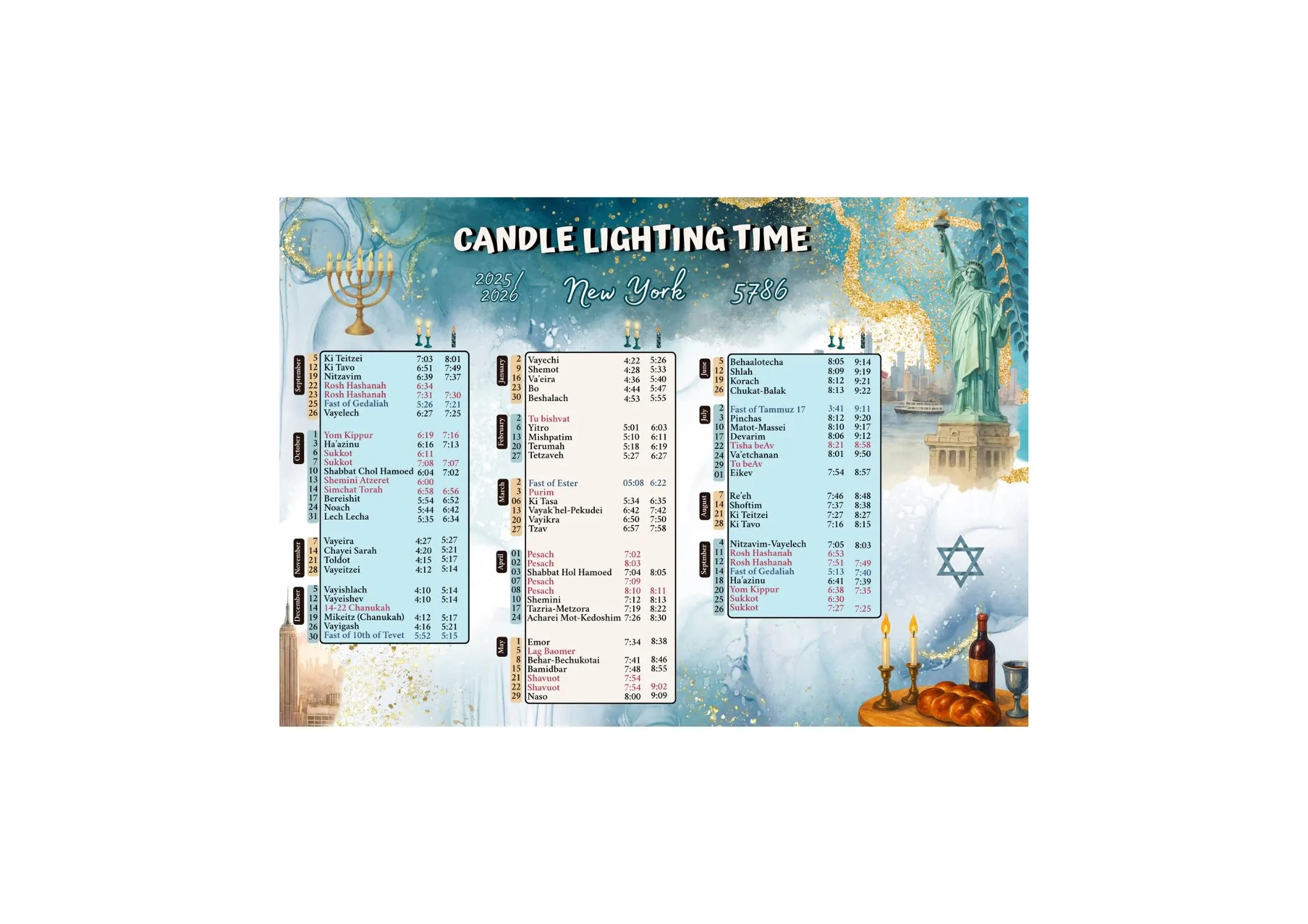 Shabbat Candle Lighting Time Chart Printable