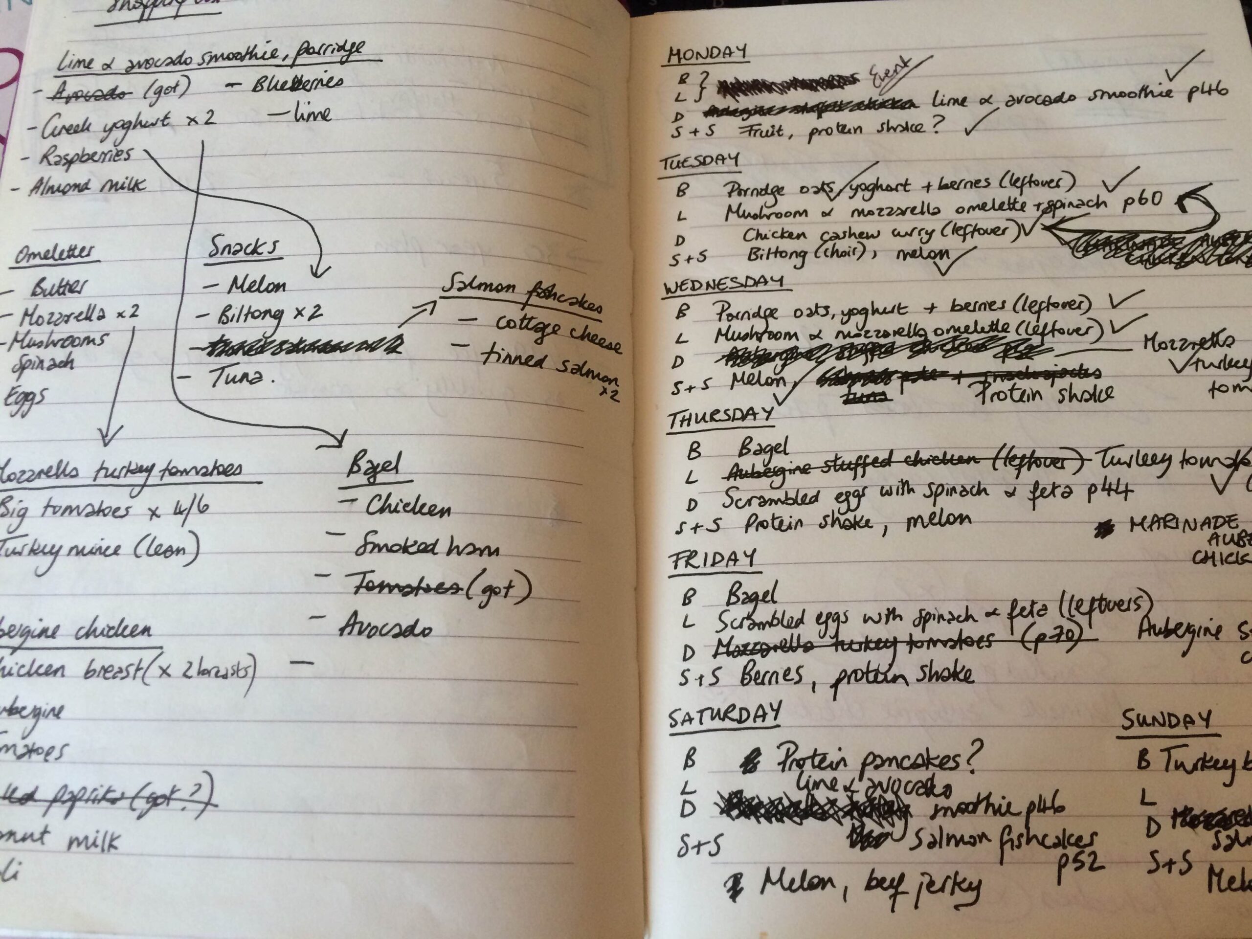 Joe Wicks Printable Meal Planner Template Nickcompdonabet1983 s Ownd