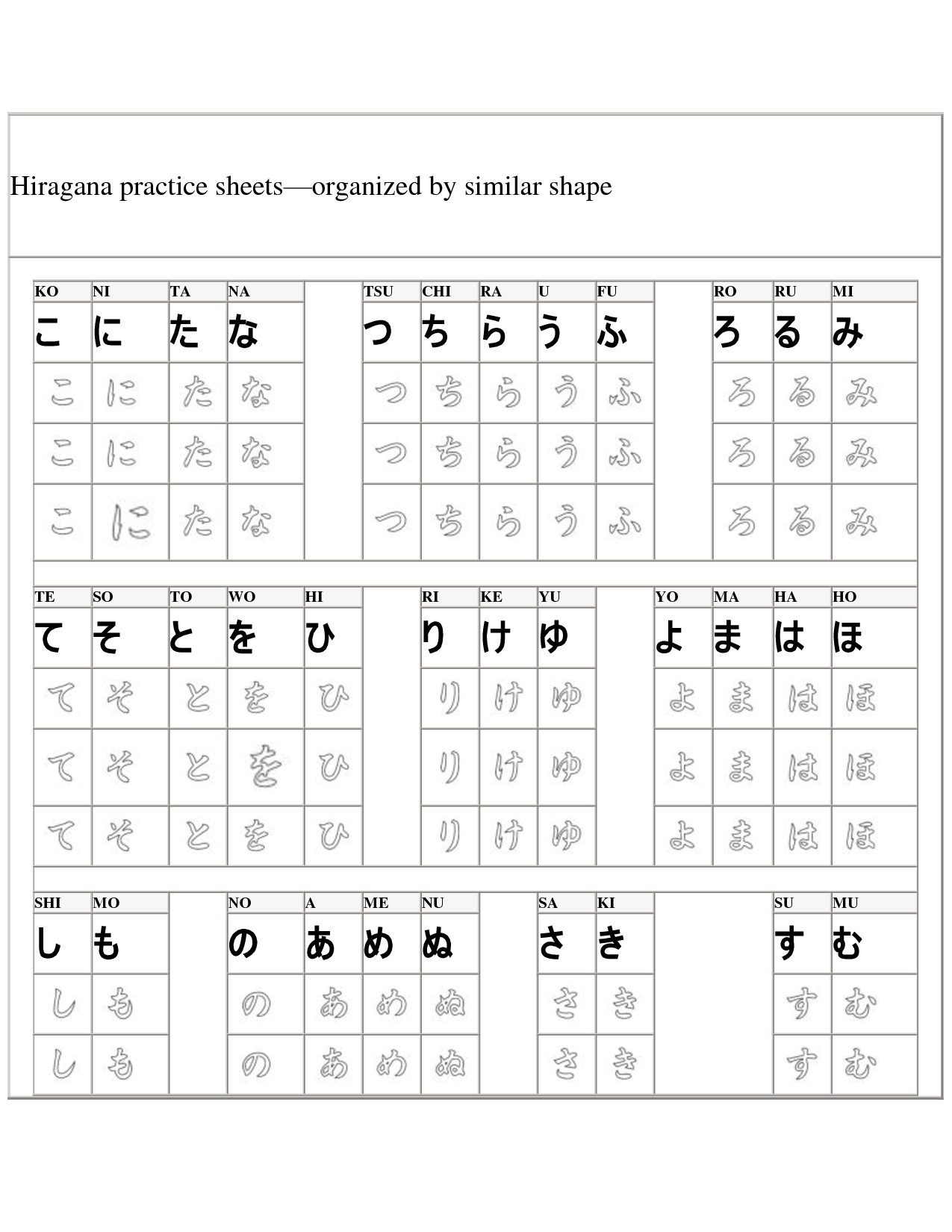 Hiragana Practice Sheets Printable