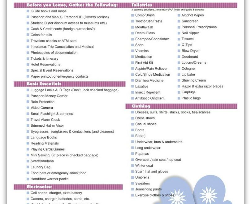 Kelly Stilwell FREE Printable Packing Lists