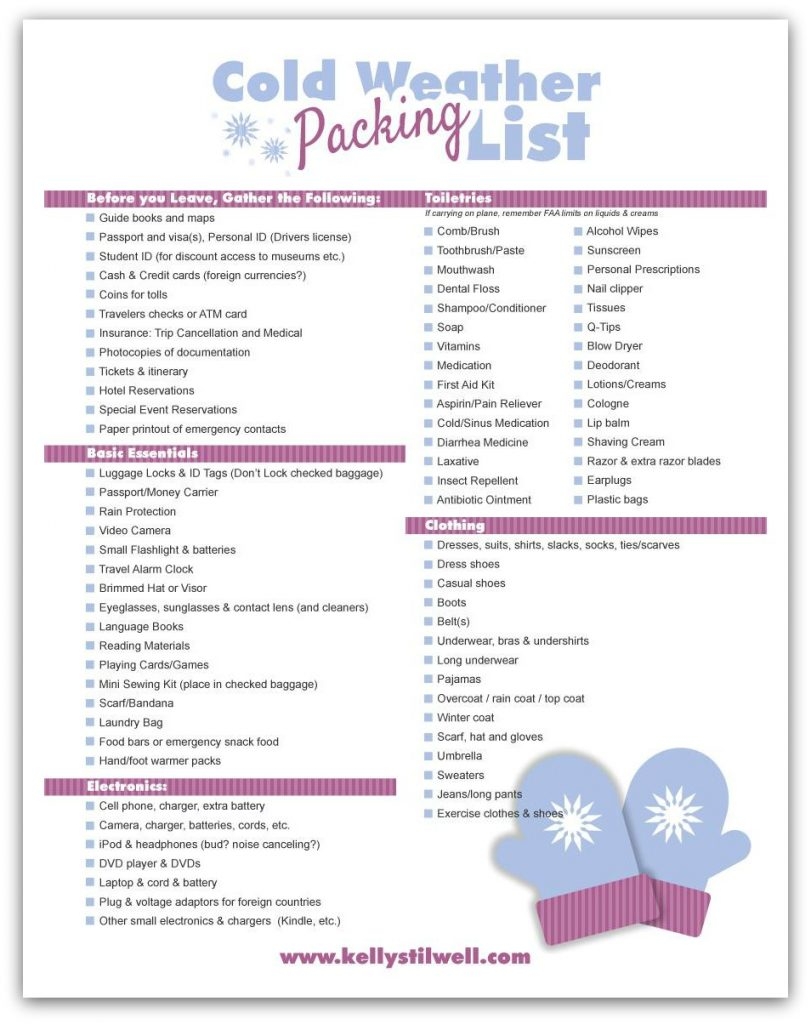 Kelly Stilwell FREE Printable Packing Lists Kelly Stilwell FREE Printable Packing Lists