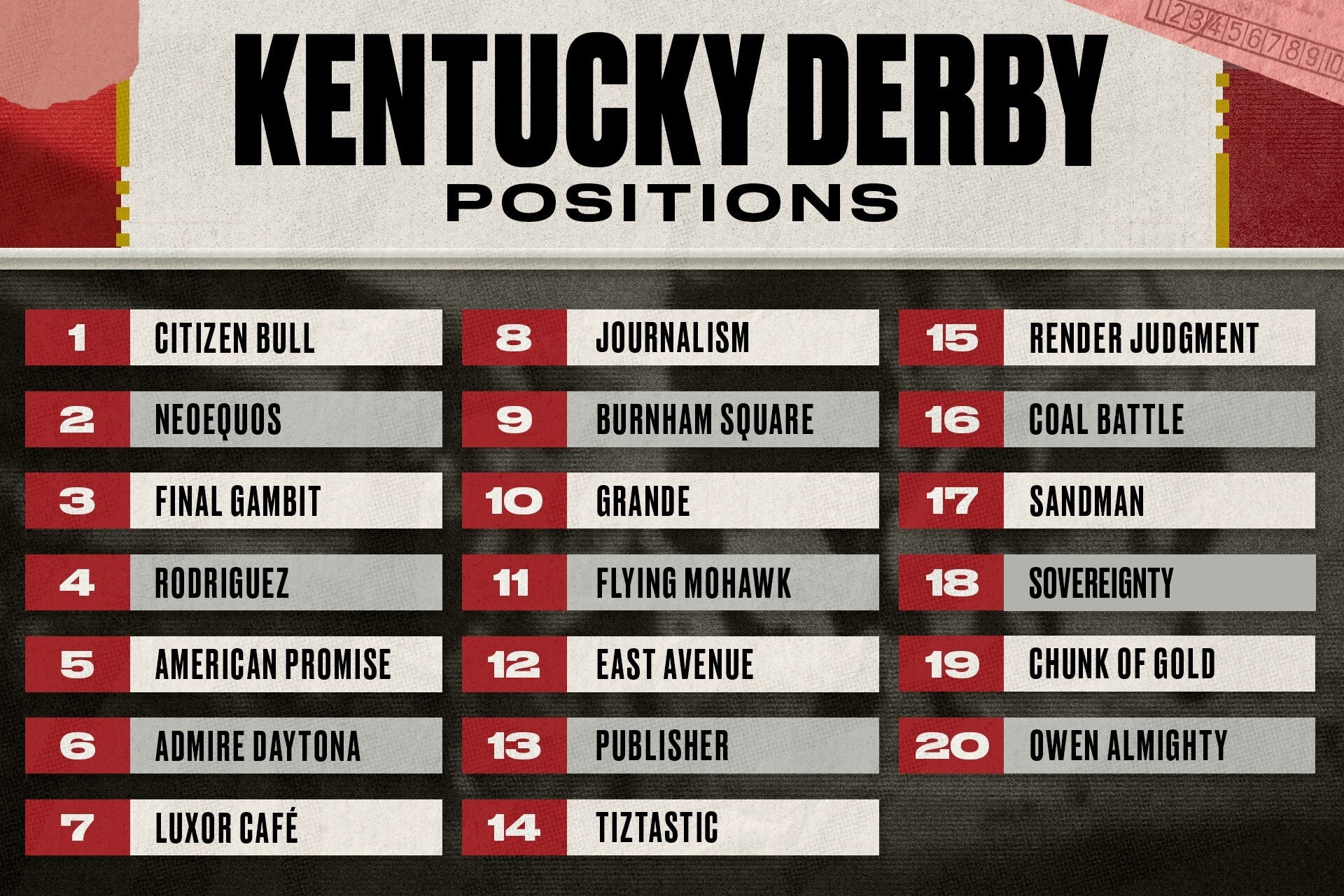 Printable 20 Derby Horse List 2026