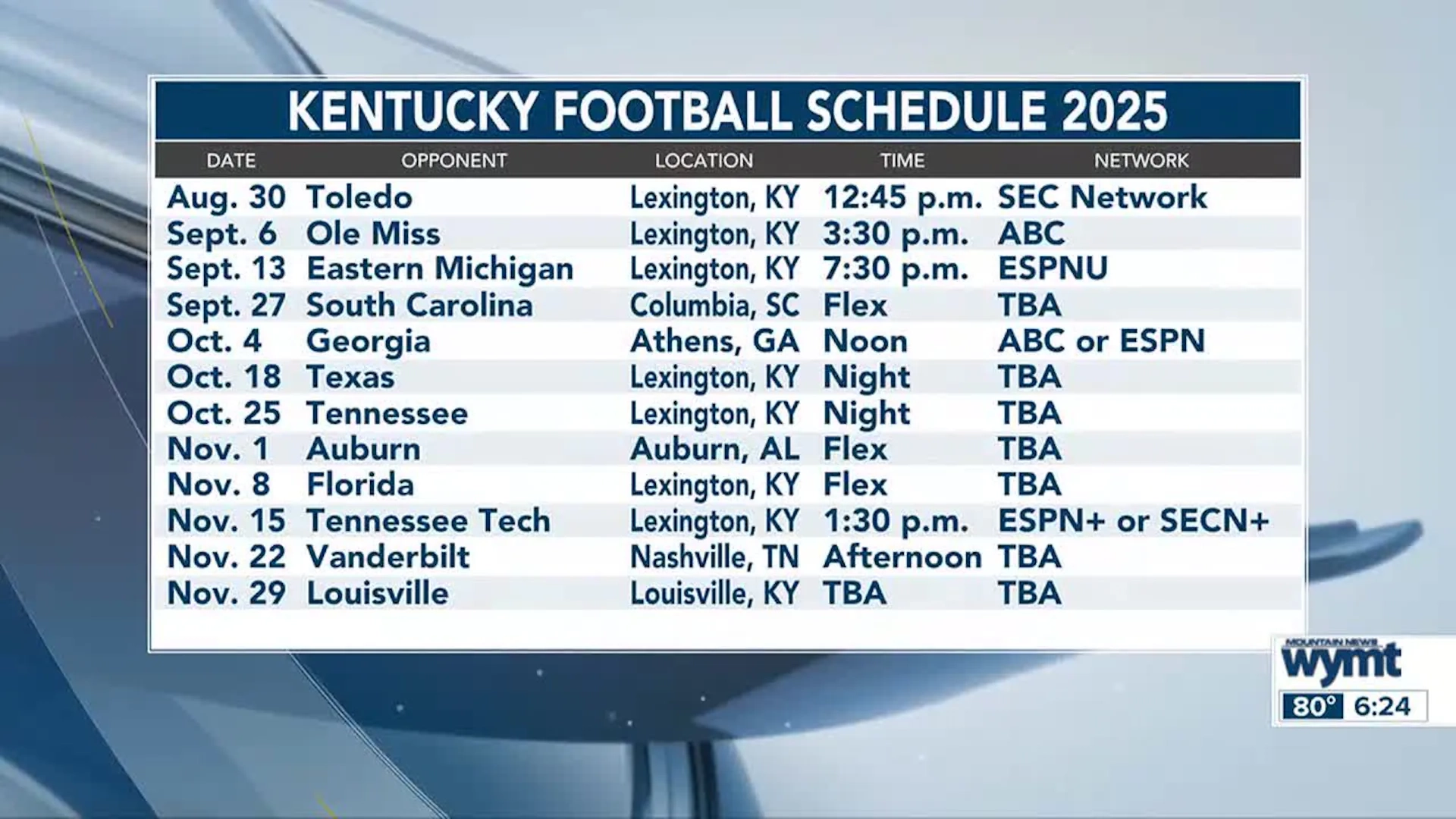 2026 Printable Kentucky Football Schedule 2026 Printable Kentucky Football Schedule