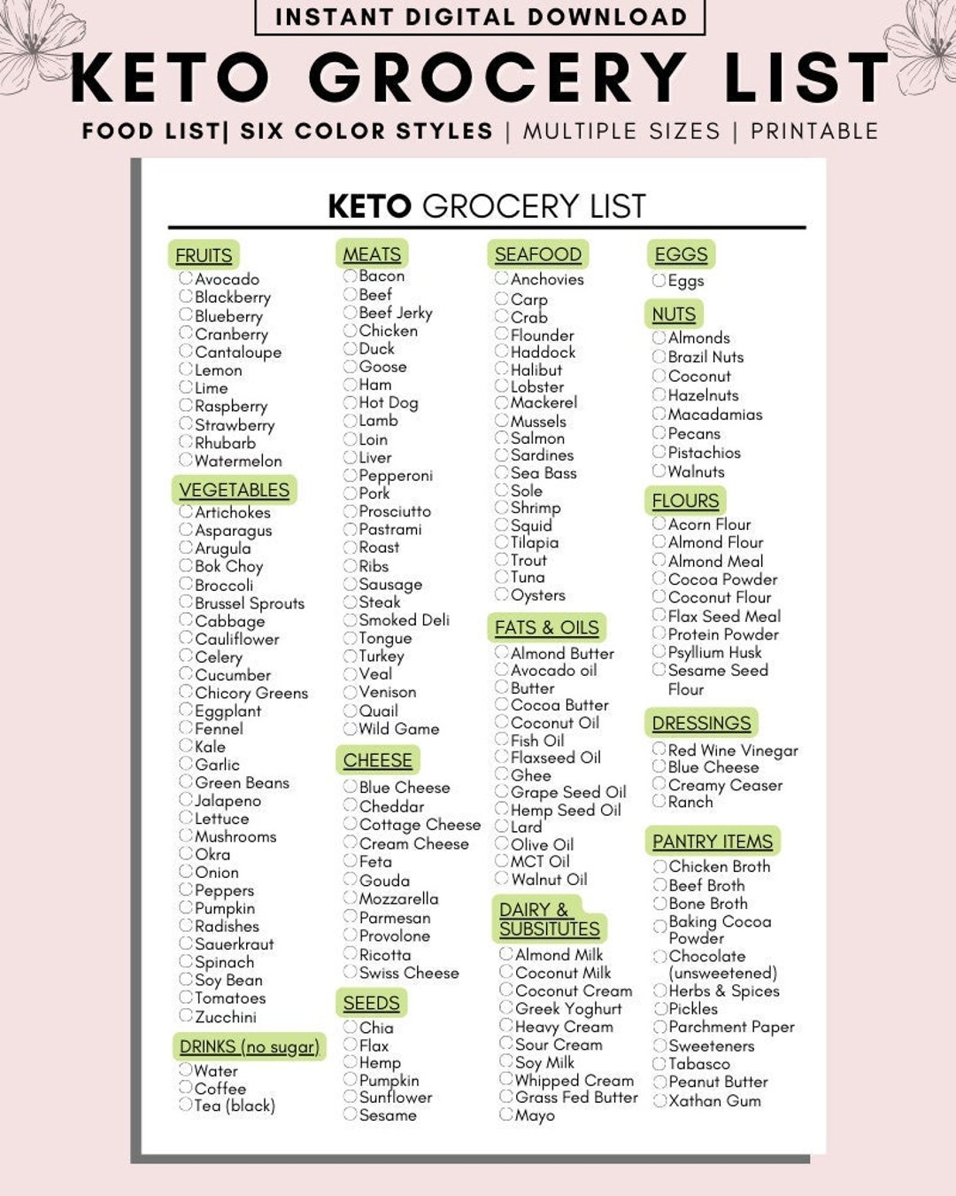 Keto Food List Printable Keto Grocery List Printable Keto Food Worksheets Library Keto Food List Printable Keto Grocery List Printable Keto Food Worksheets Library