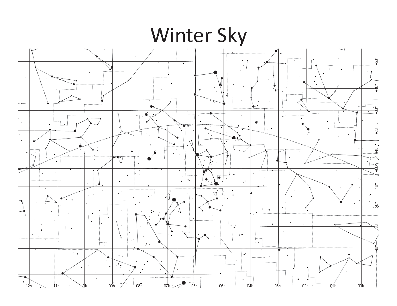 Printable Sky Map Quiz