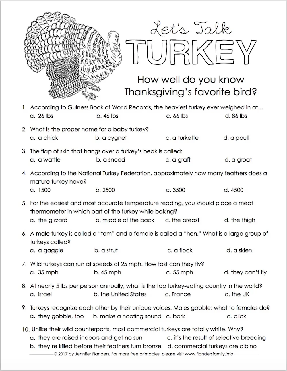 Let s Talk Turkey Trivia Test Flanders Family Home Life