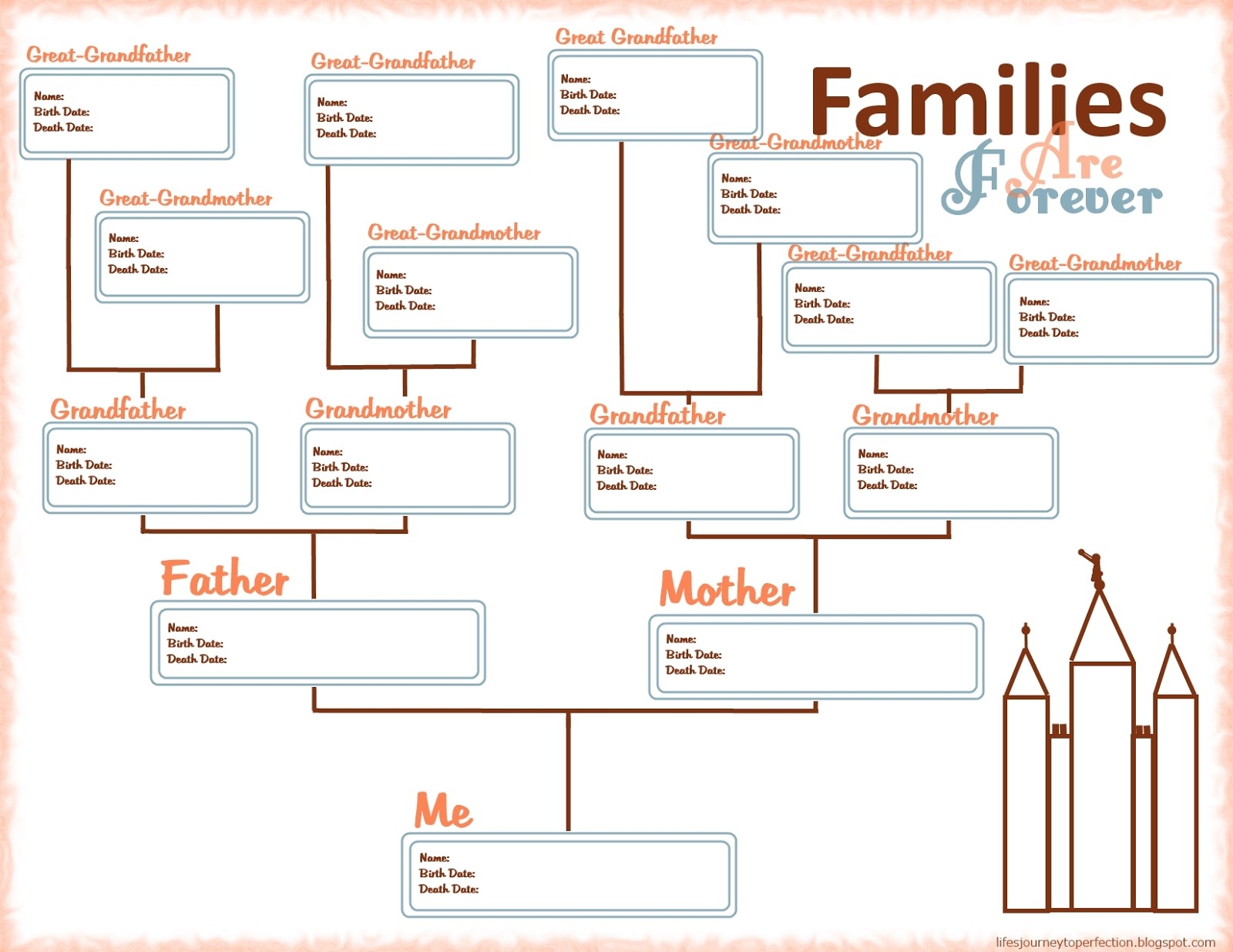 Printable Pedigree Chart Lds