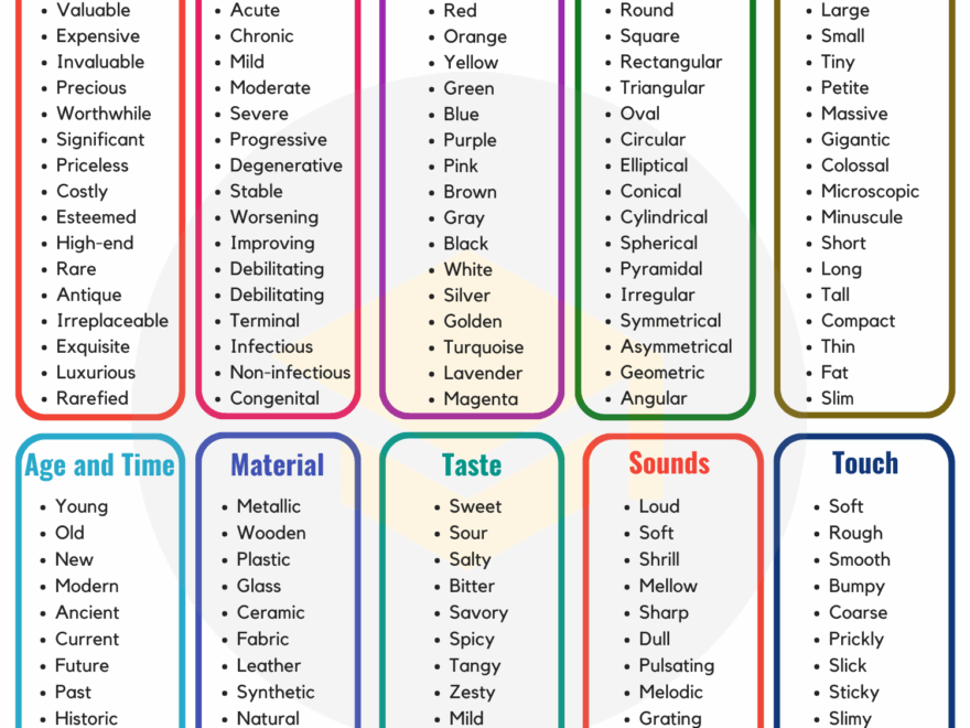 List Of Adjectives 1000 Common Adjectives In English 7ESL