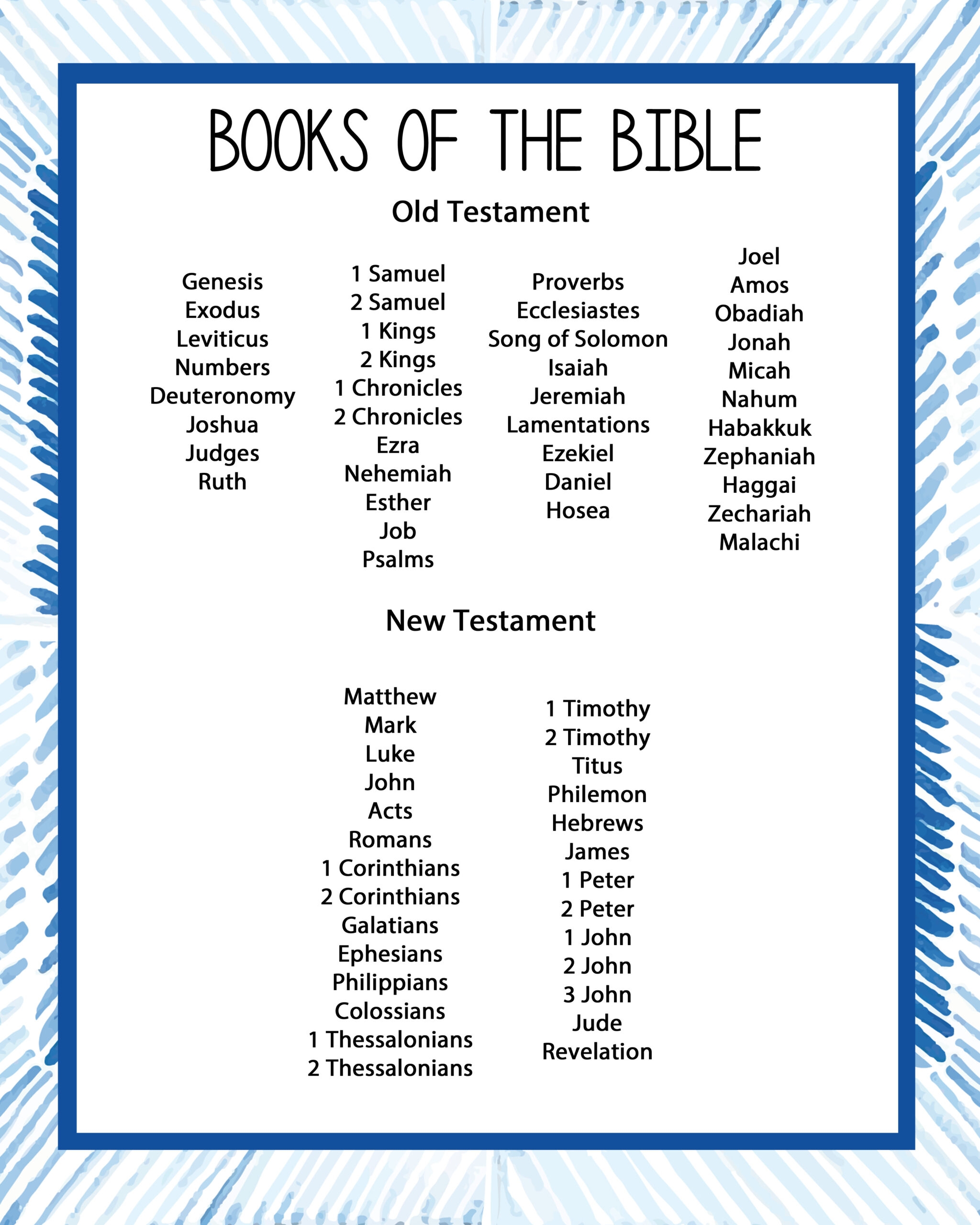 Bible Books Free Printable Chart Bible Books Free Printable Chart