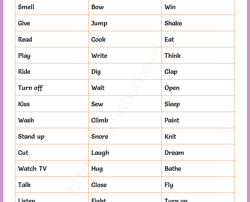 List Of Common Action Verbs