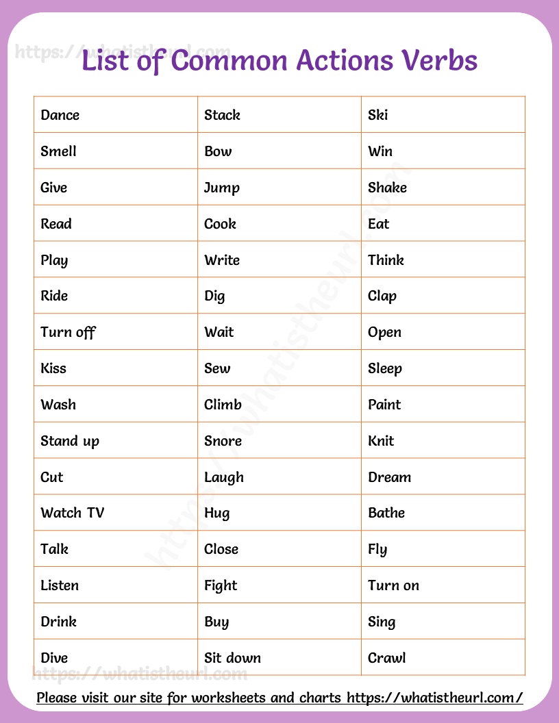 List Of Common Action Verbs List Of Common Action Verbs