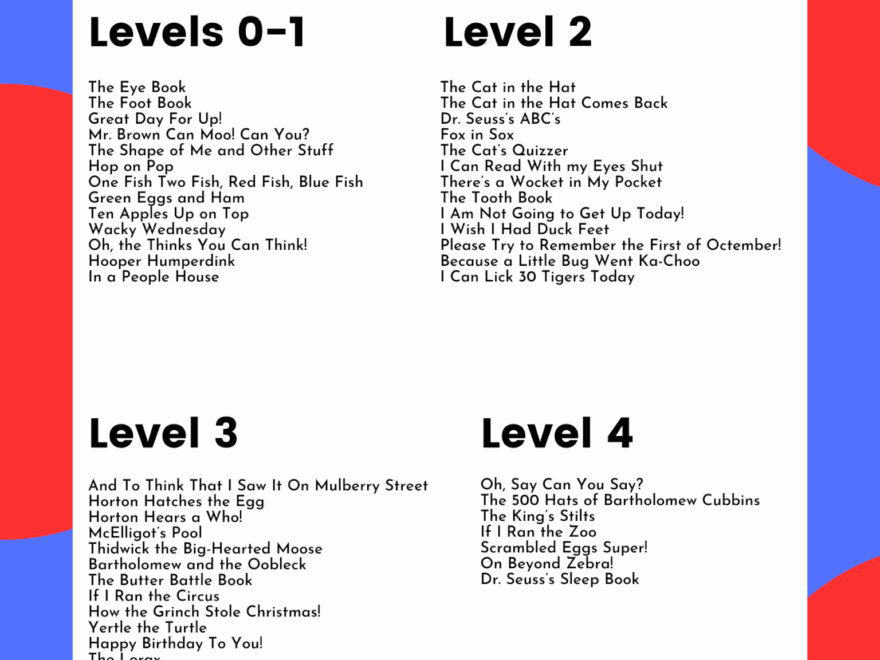List Of Dr Seuss Books By Reading Level Teach Beside Me