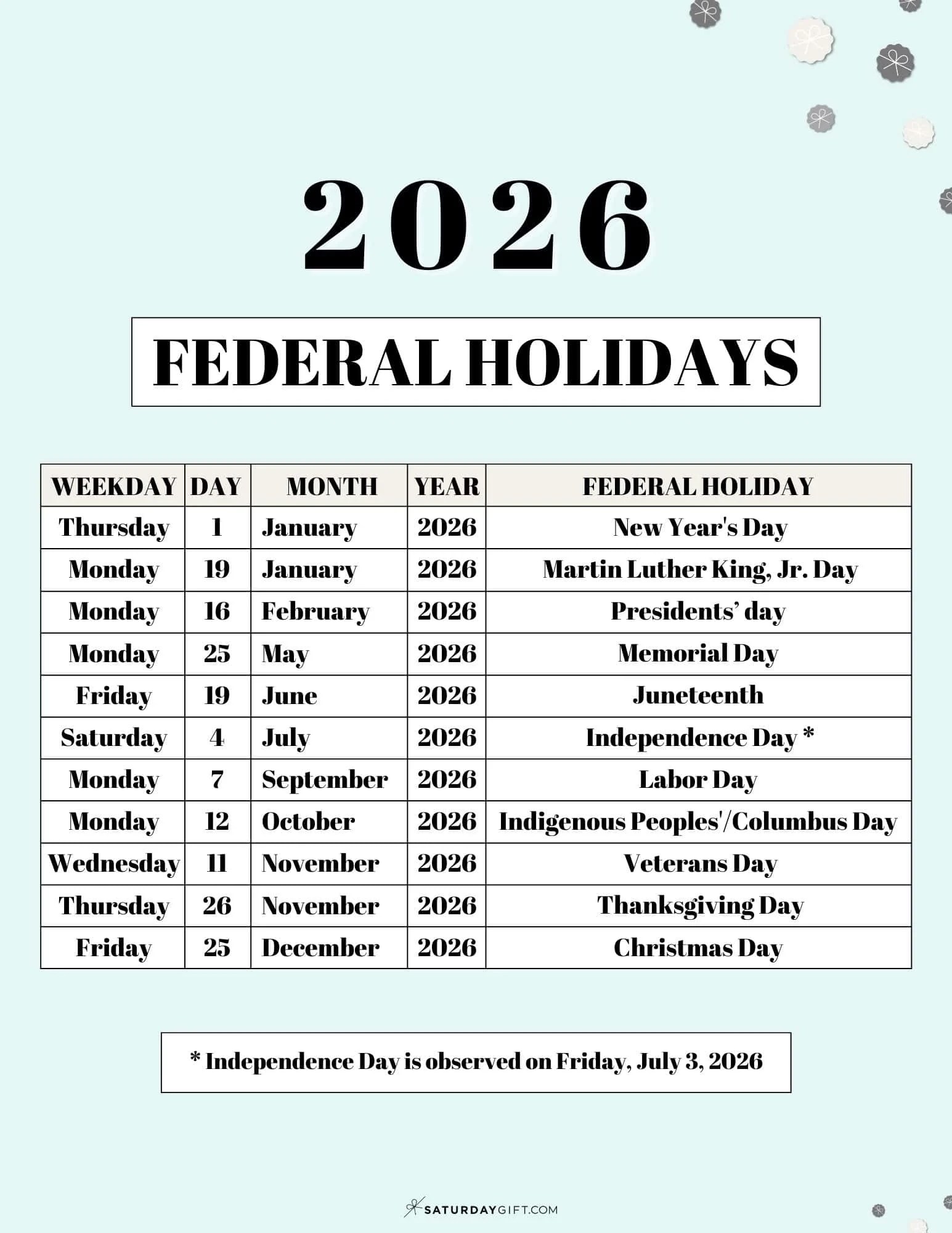 List Of Federal Holidays 2026 In The U S SaturdayGift