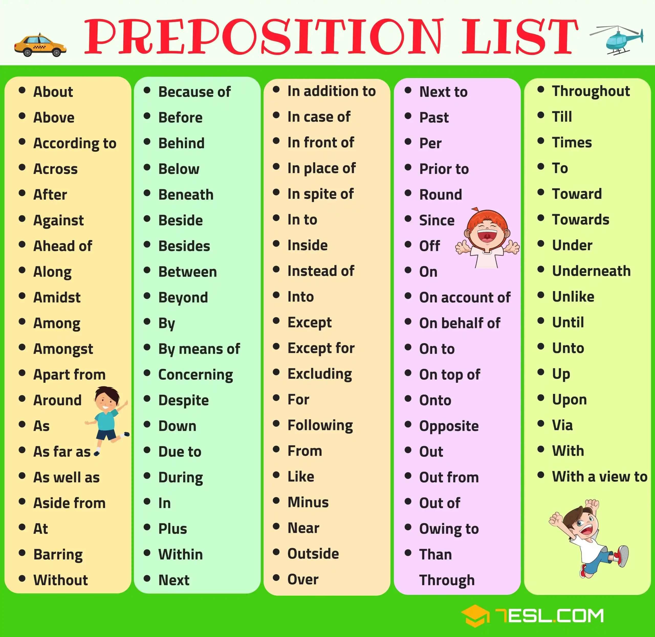 List Of Prepositions Words For Kids
