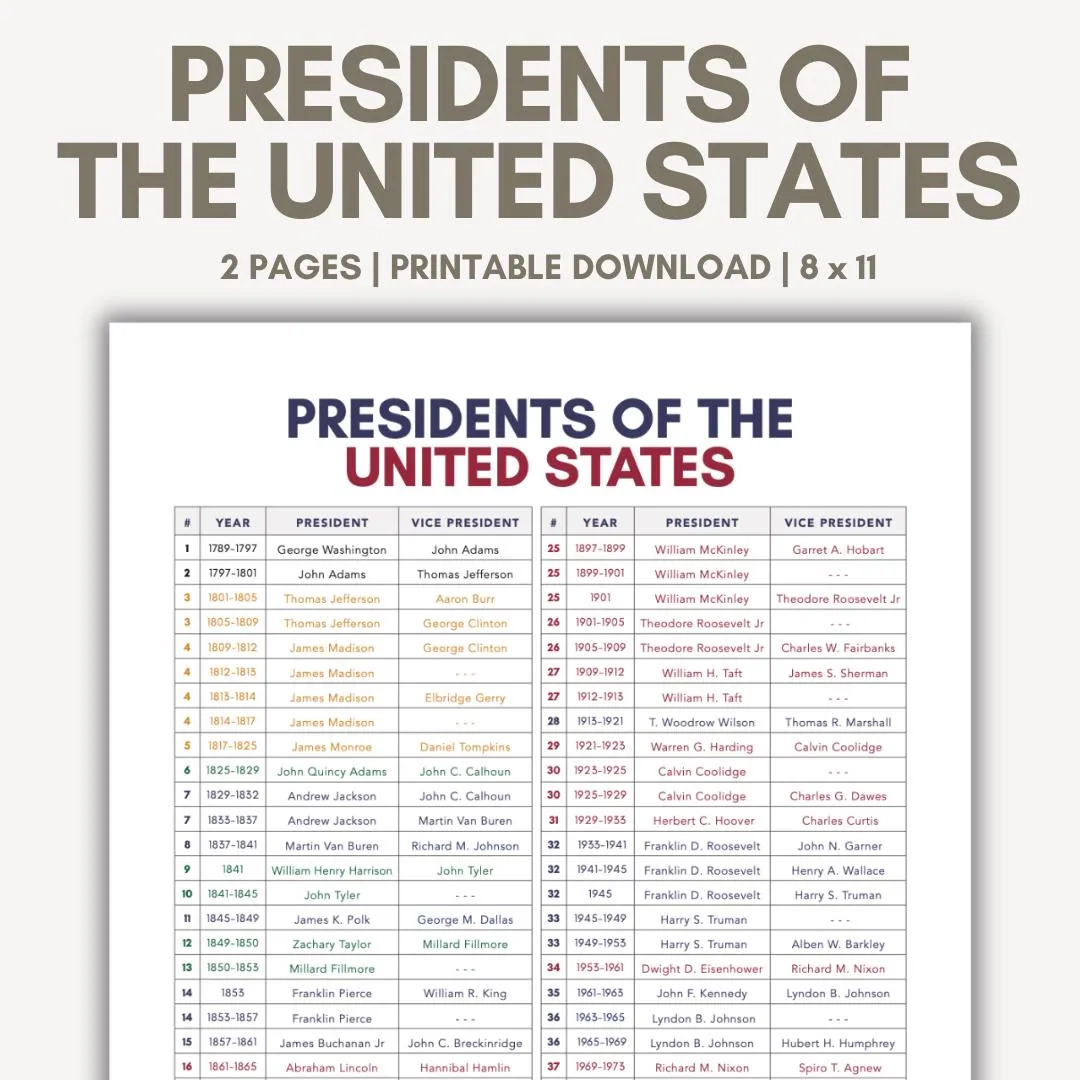 Us Presidents By Year Printable List