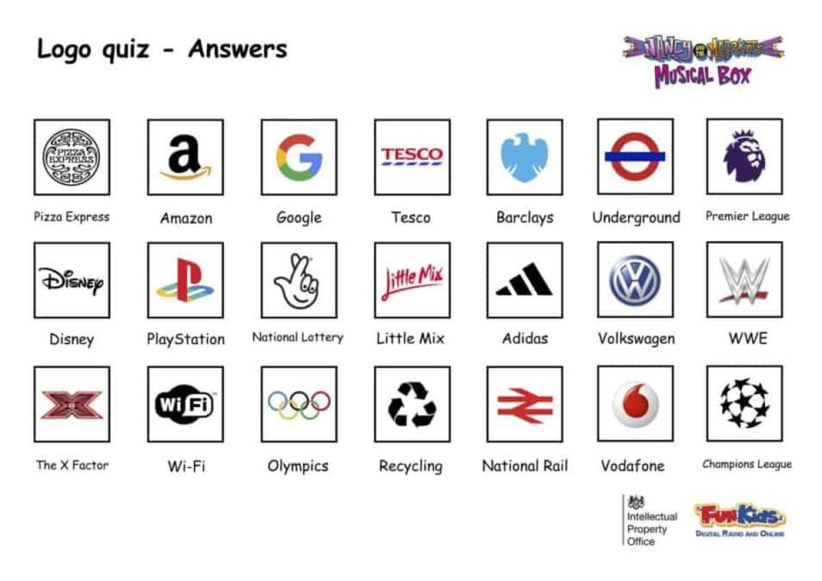 Logo Quiz Answers Fun Kids The UK s Children s Radio Station