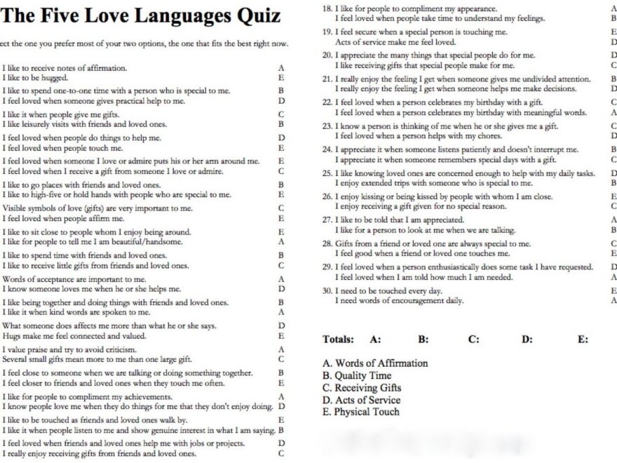Love Is A Language What s Yours Thriving Under Pressure