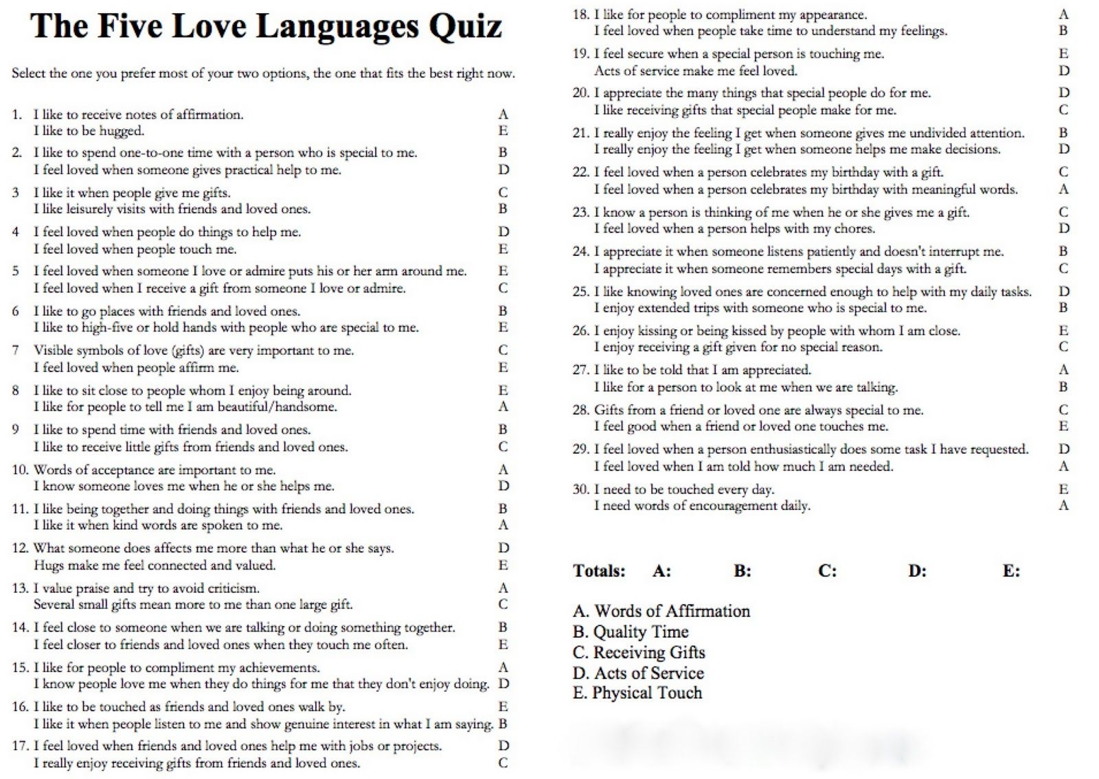 Love Is A Language What s Yours Thriving Under Pressure Love Is A Language What s Yours Thriving Under Pressure