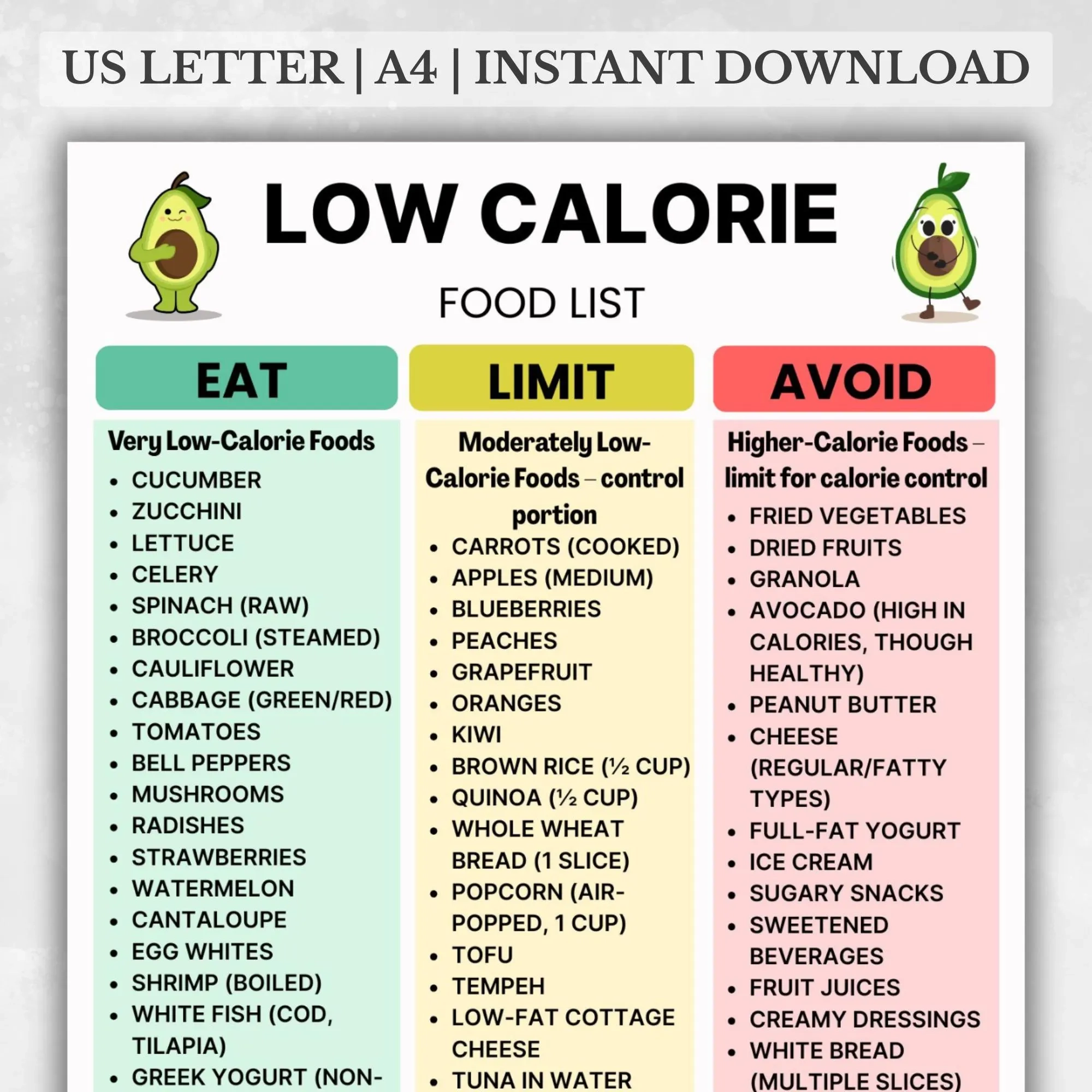 No Calories Food List Printable