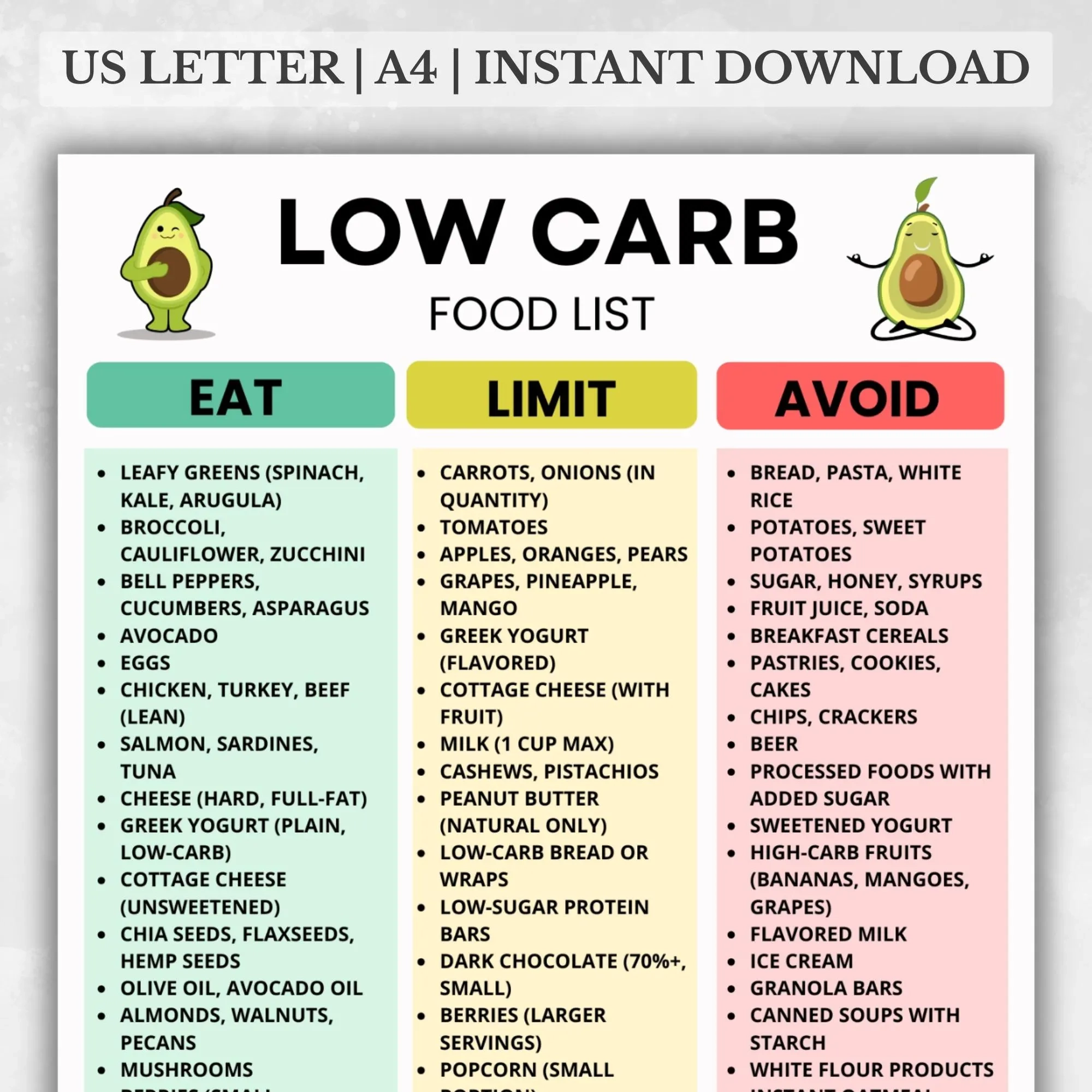 List Of Low Carb Printable Flyer List Of Low Carb Printable Flyer
