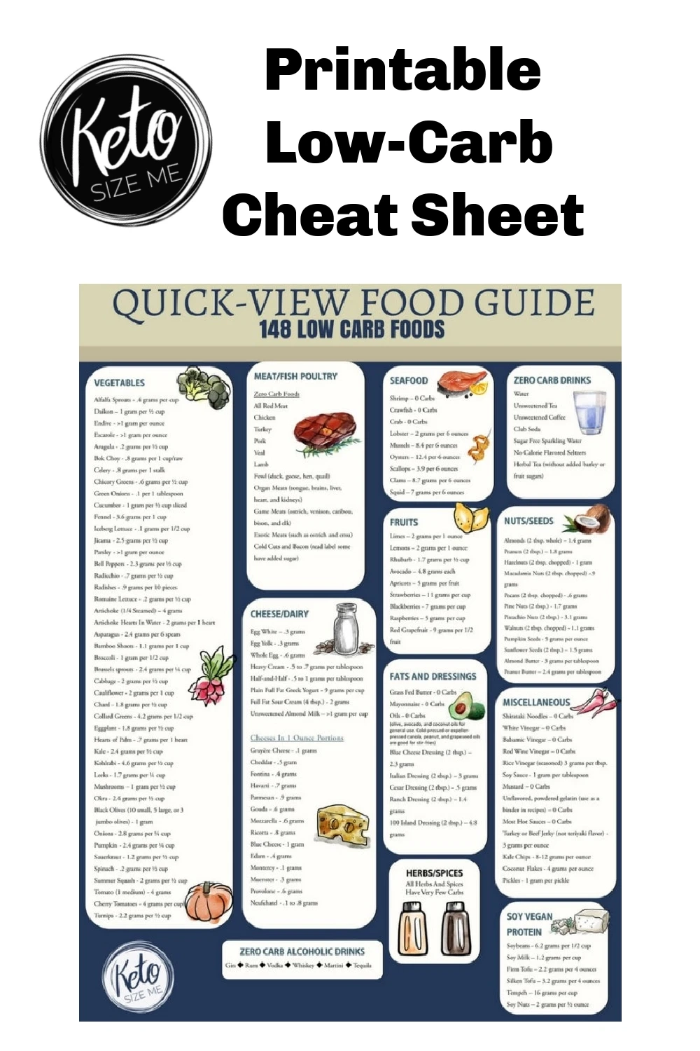 Cheat Meal List Printable