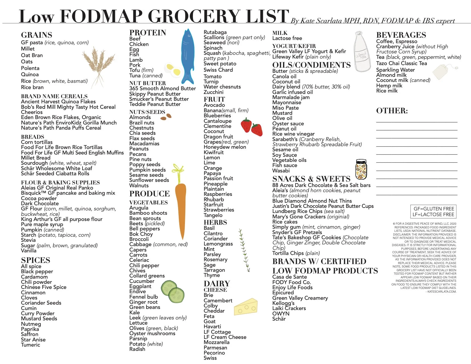 Printable Heb Shopping List Printable Heb Shopping List