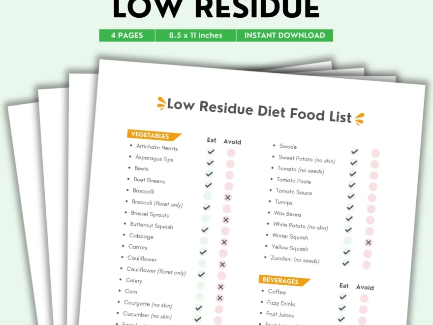 Low Residue Diet Food List Printable Color PDF Foods To Eat Avoid For Digestive Health Gut friendly Nutrition Guide Etsy