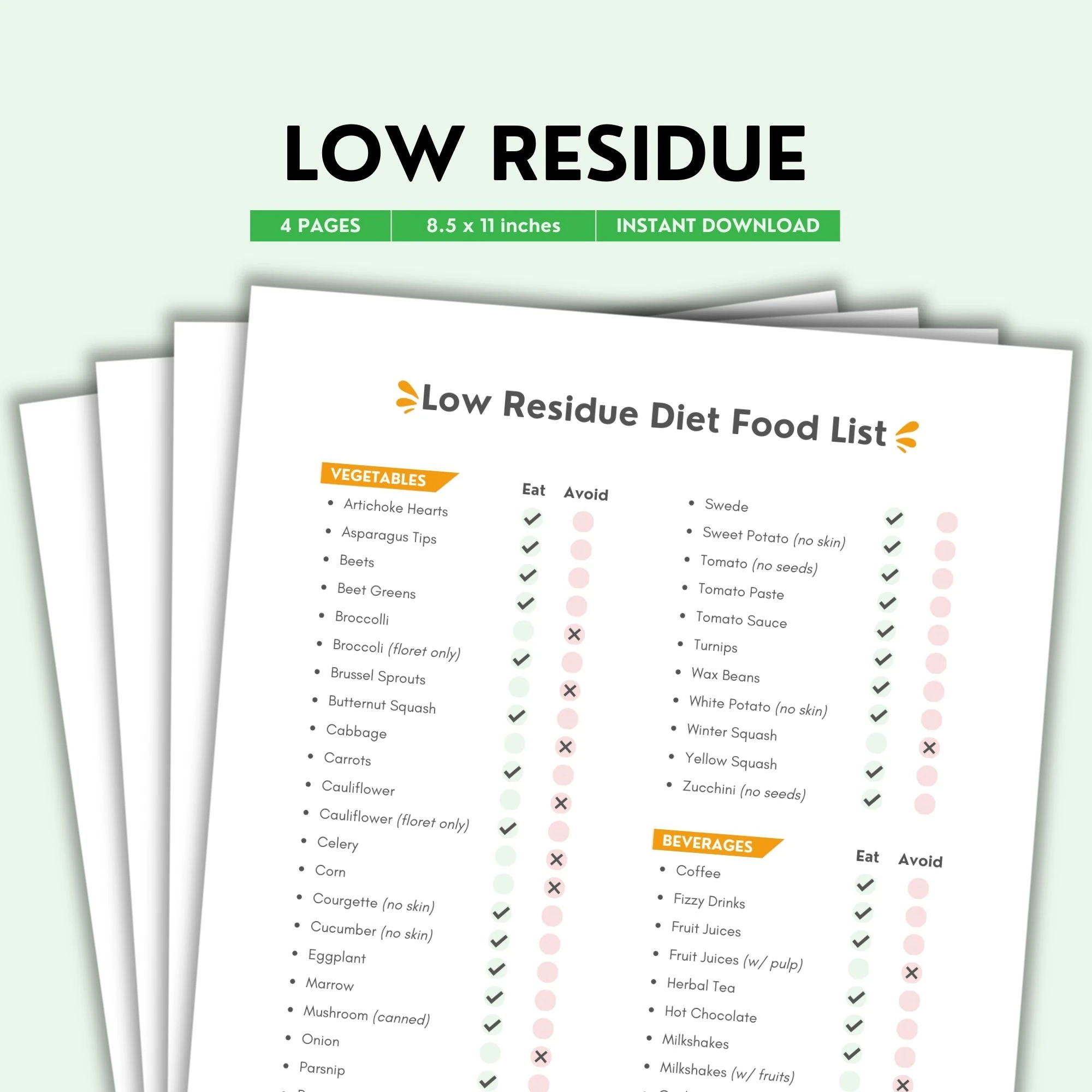 Low Residue Diet Food List Printable Color PDF Foods To Eat Avoid For Digestive Health Gut friendly Nutrition Guide Etsy Low Residue Diet Food List Printable Color PDF Foods To Eat Avoid For Digestive Health Gut friendly Nutrition Guide Etsy