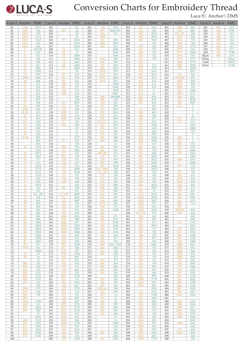 Luca S To DMC And Anchor Conversion Chart Stranded Cotton