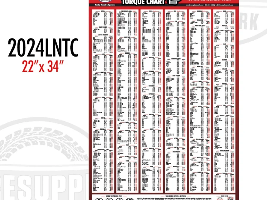 Lug Nut Torque Chart 2025 2024 Versions LNTC 2 TSN Tire Supply Network