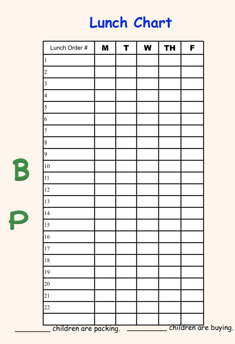 Lunch Count Template Create A Named Lunch Count Template Create A Named