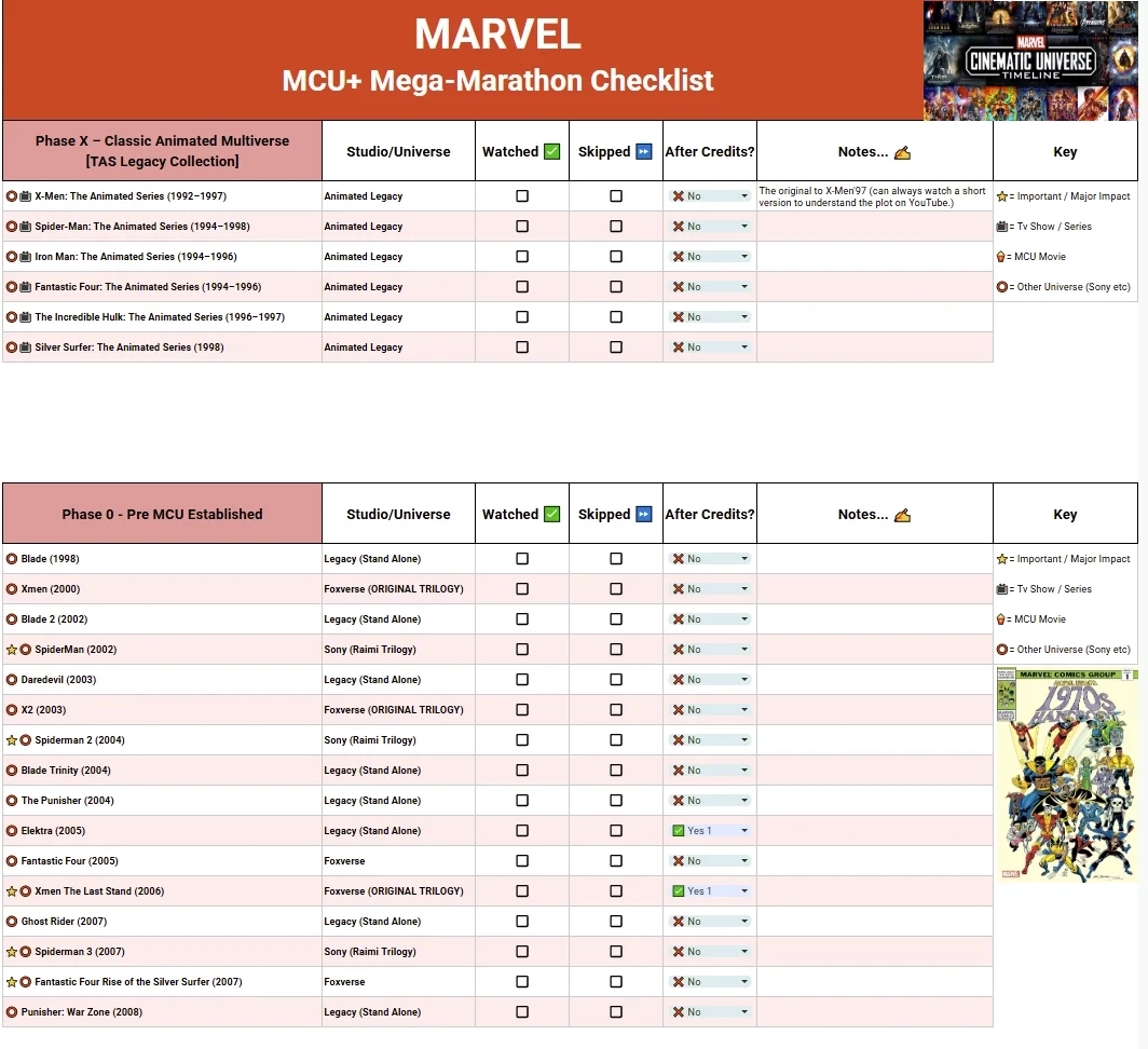 Mcu Film List Printable