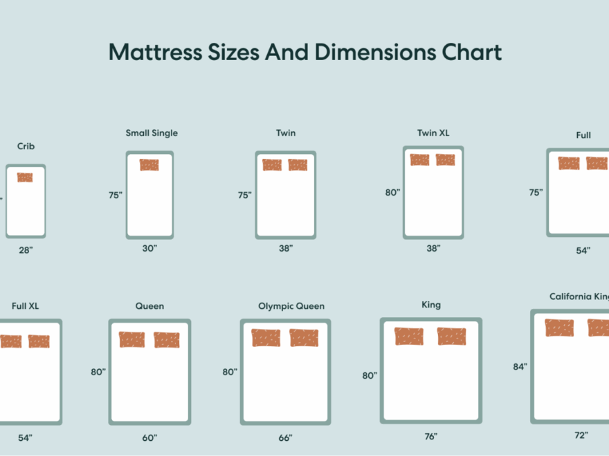 Mattress Size And Dimensions Guide Siena