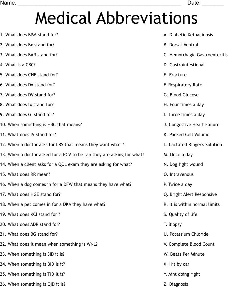 Medical Abbreviations Worksheet WordMint