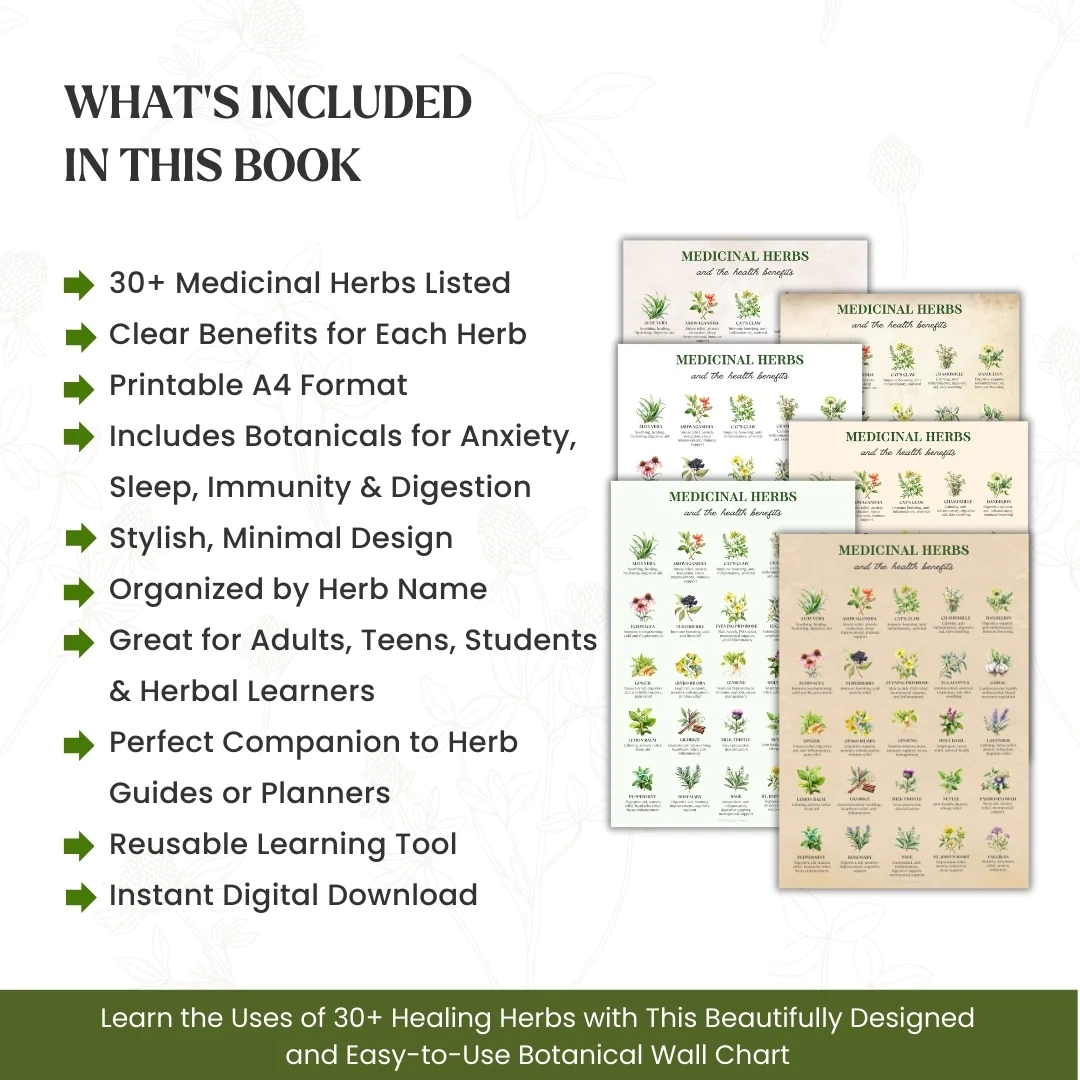 Medicinal Herbs Cheat Sheet Printable 30 Herbal Remedies Guide PRINTABLE WITH Lisa Medicinal Herbs Cheat Sheet Printable 30 Herbal Remedies Guide PRINTABLE WITH Lisa