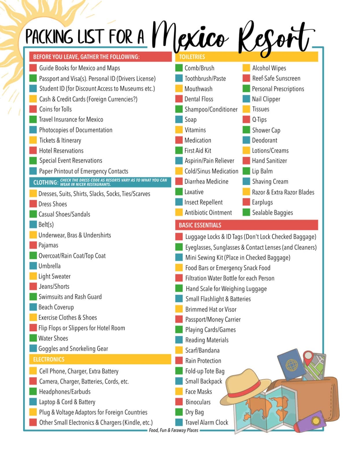 Mexico Packing List Printable