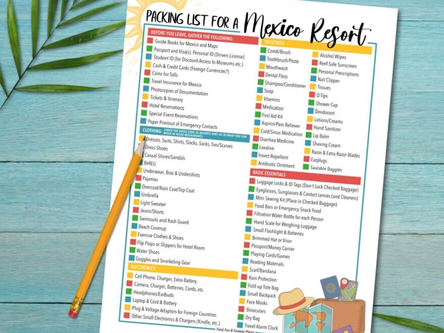 Mexico Packing List Food Fun Faraway Places