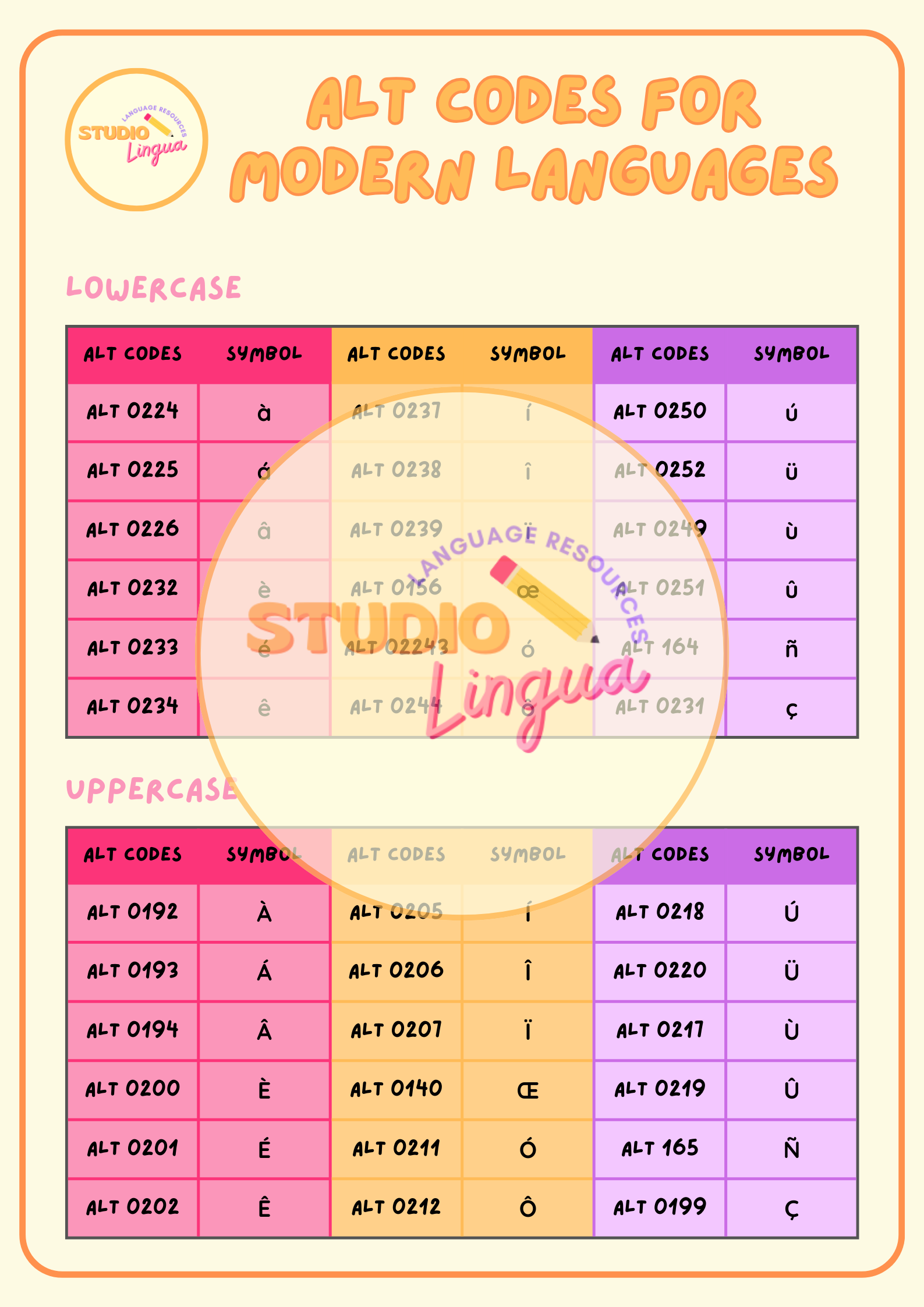 Printable Alt Codes List