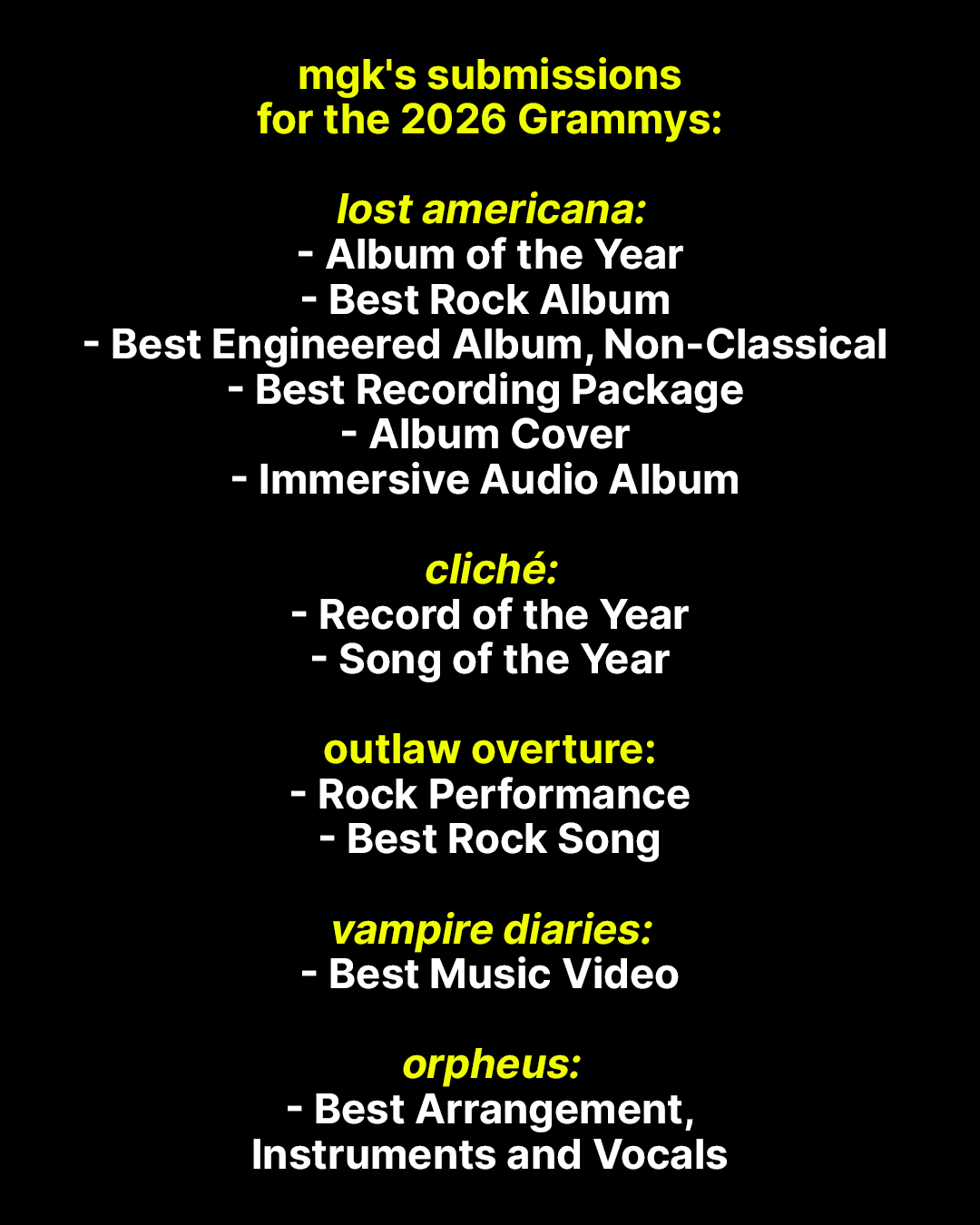 Grammy Nominations 2026 Printable List