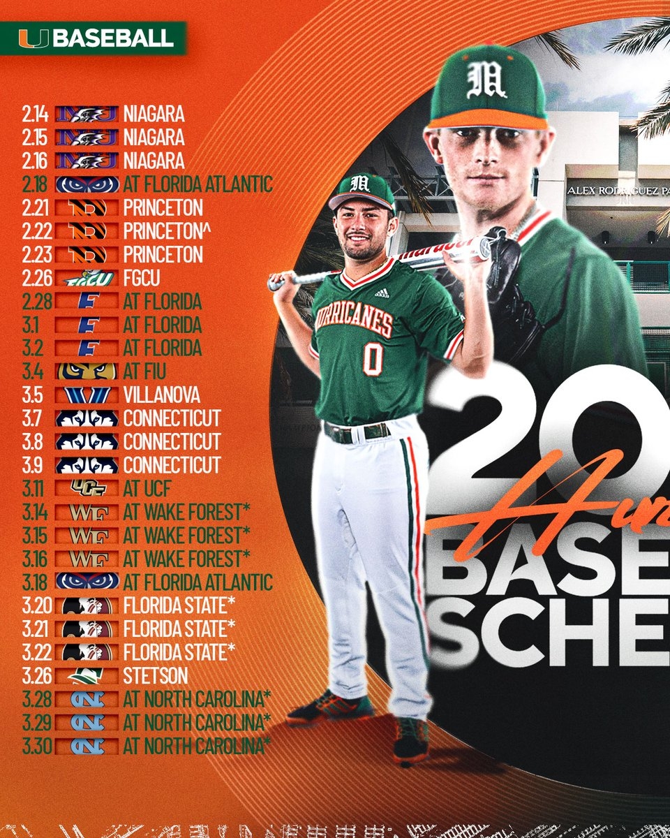 Miami Hurricanes Schedule Printable Miami Hurricanes Schedule Printable