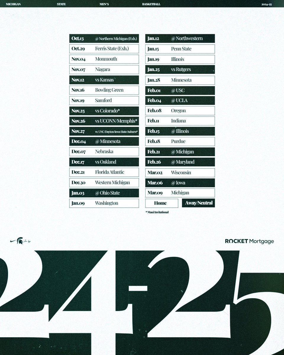 Michigan Basketball Schedule Printable