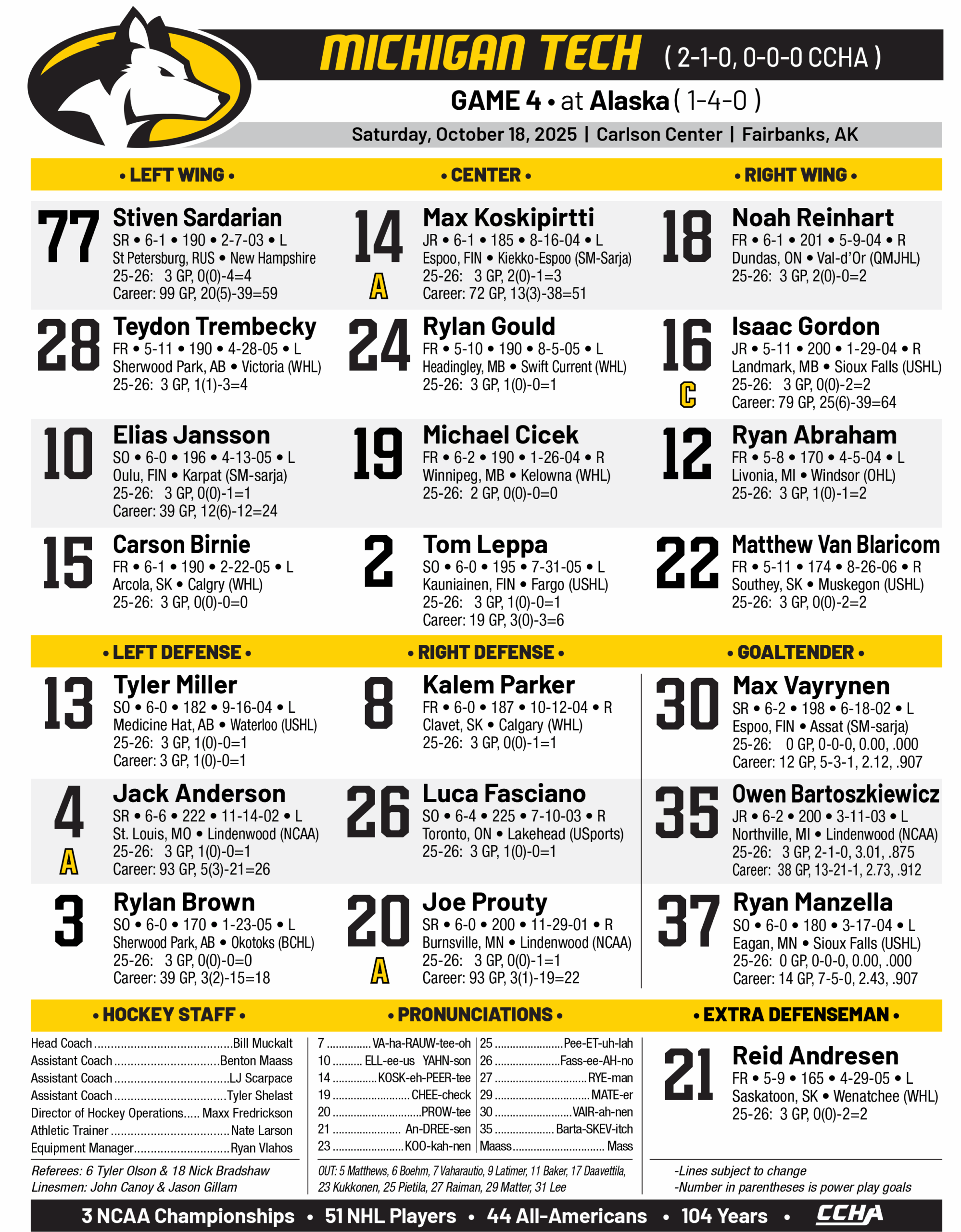 Michigan Tech Hockey On X Saturday Night Lineup mtuhky FollowTheHuskies Https t co IqTZZwHpU8 X Michigan Tech Hockey On X Saturday Night Lineup mtuhky FollowTheHuskies Https t co IqTZZwHpU8 X