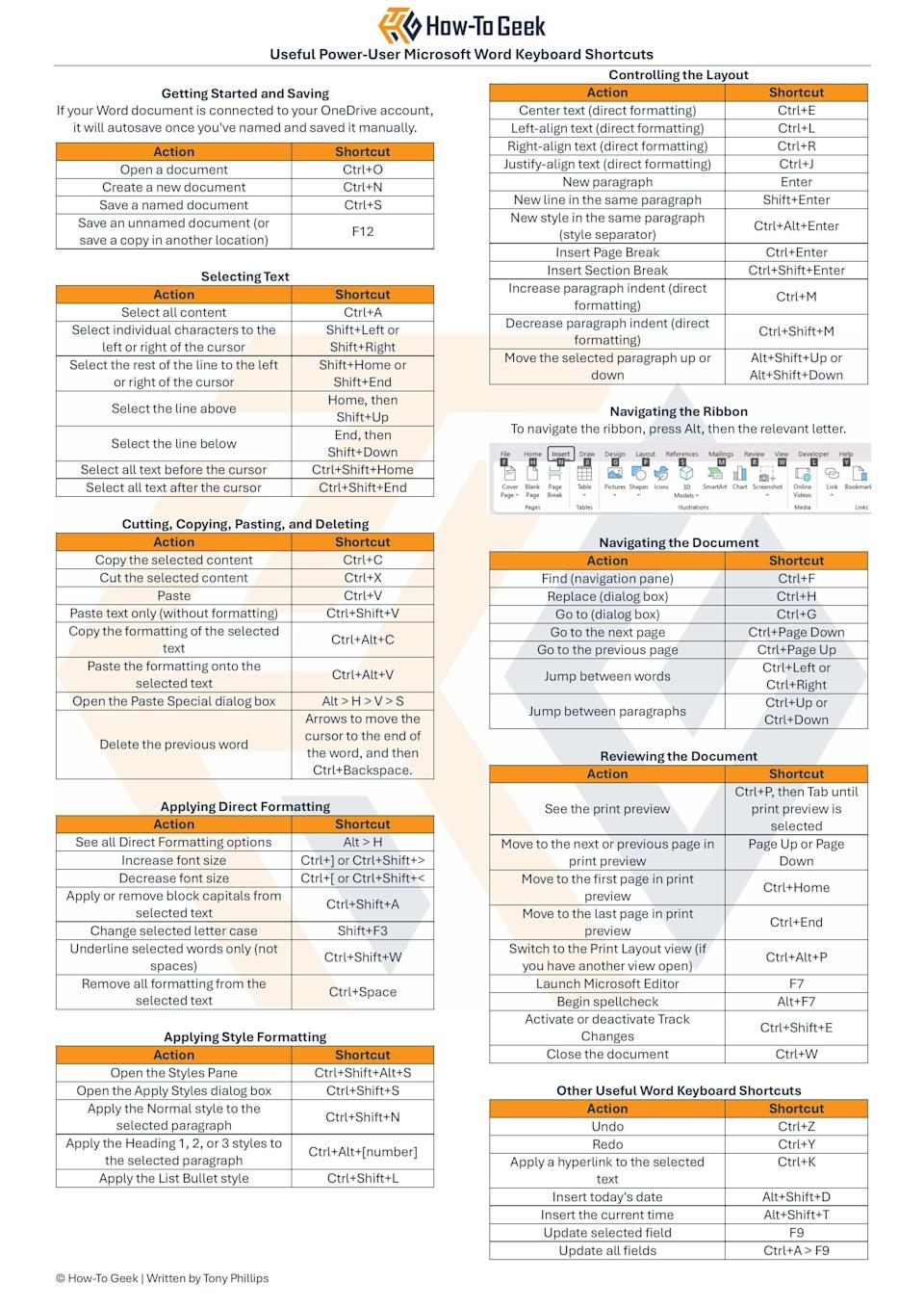 Printable List Of Microsoft Word Shortcuts