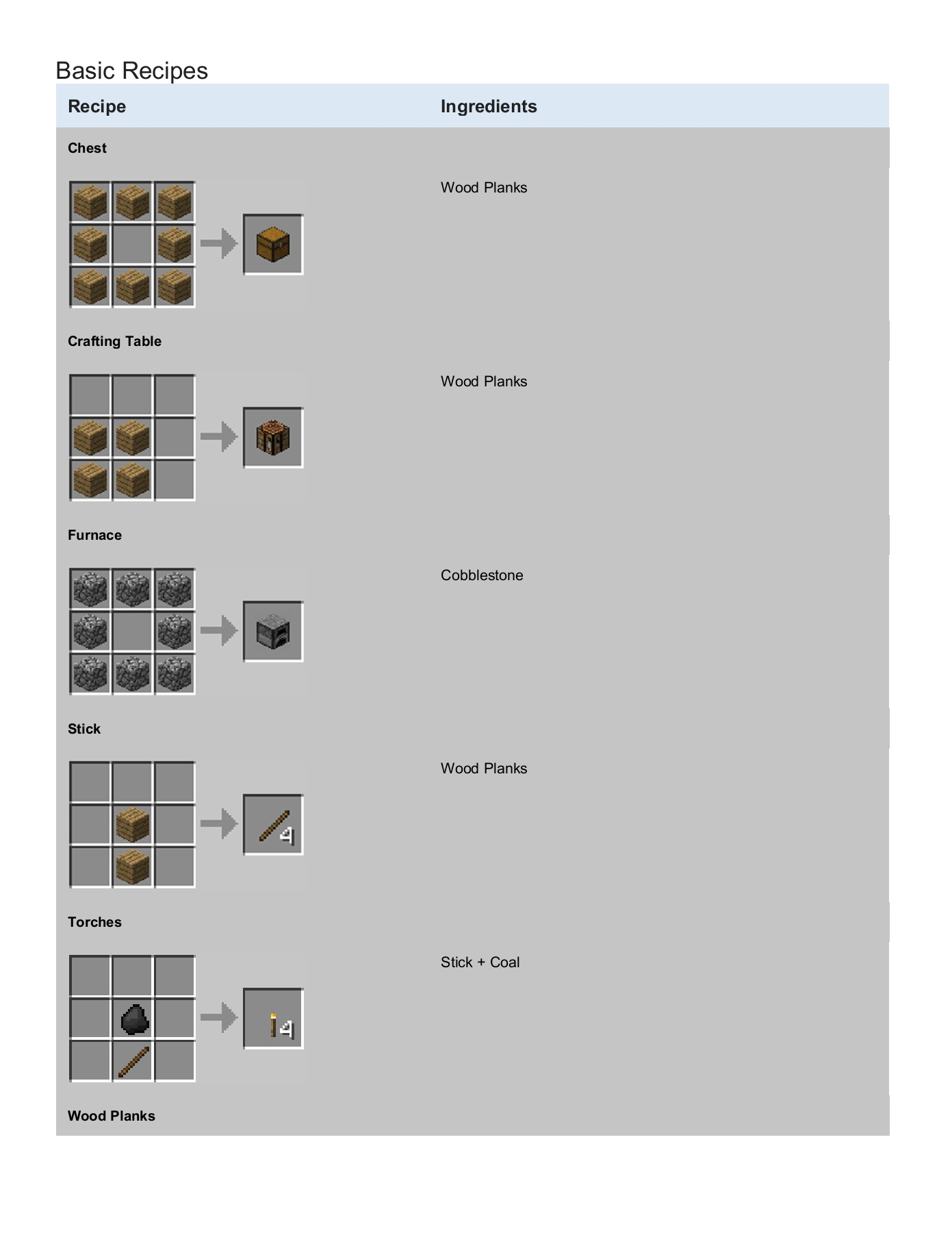 Minecraft Crafting Guide Flip EBook Pages 1 41 AnyFlip Minecraft Crafting Guide Flip EBook Pages 1 41 AnyFlip