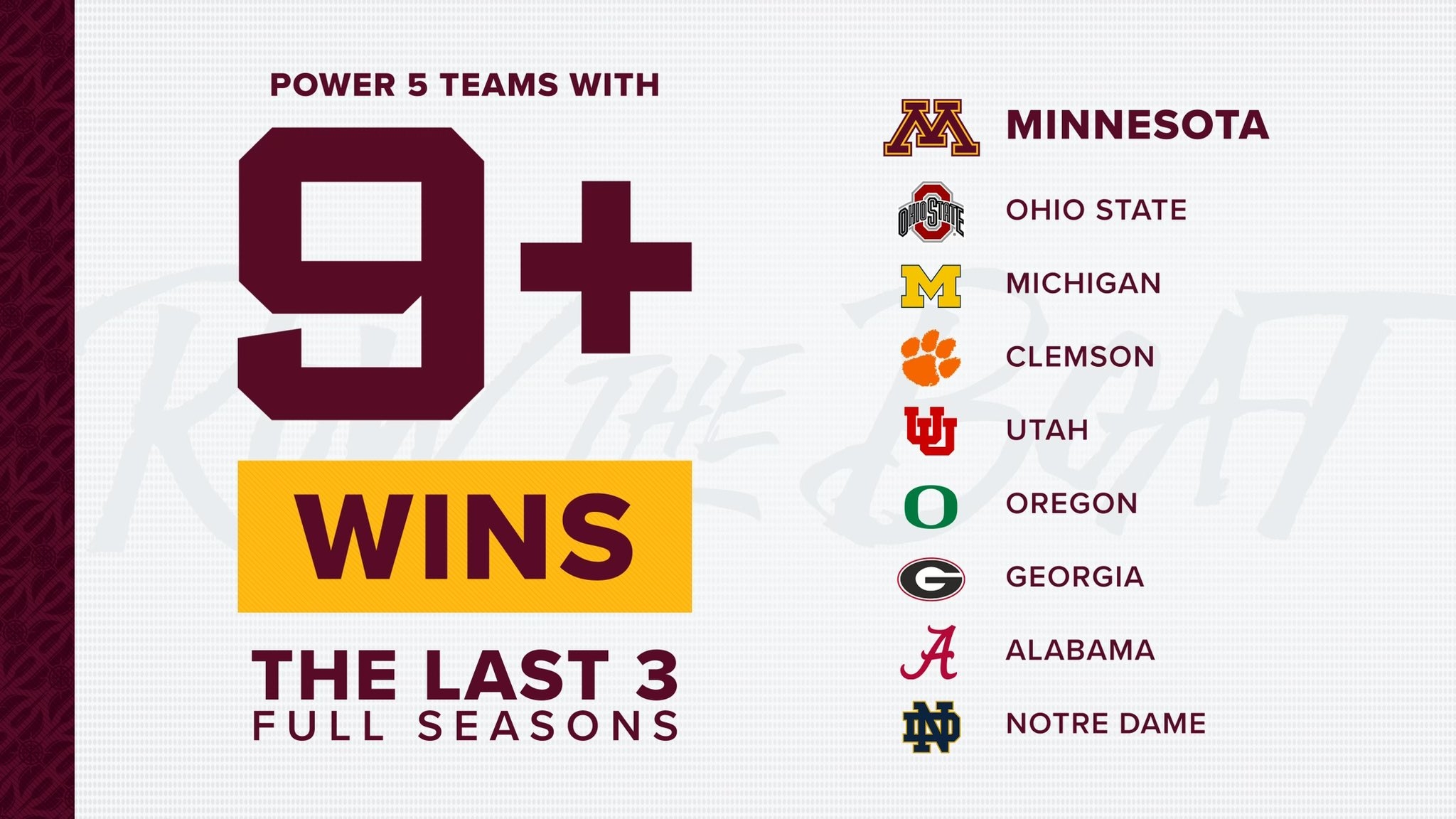 Mn Gophers Football Printable Schedule Mn Gophers Football Printable Schedule