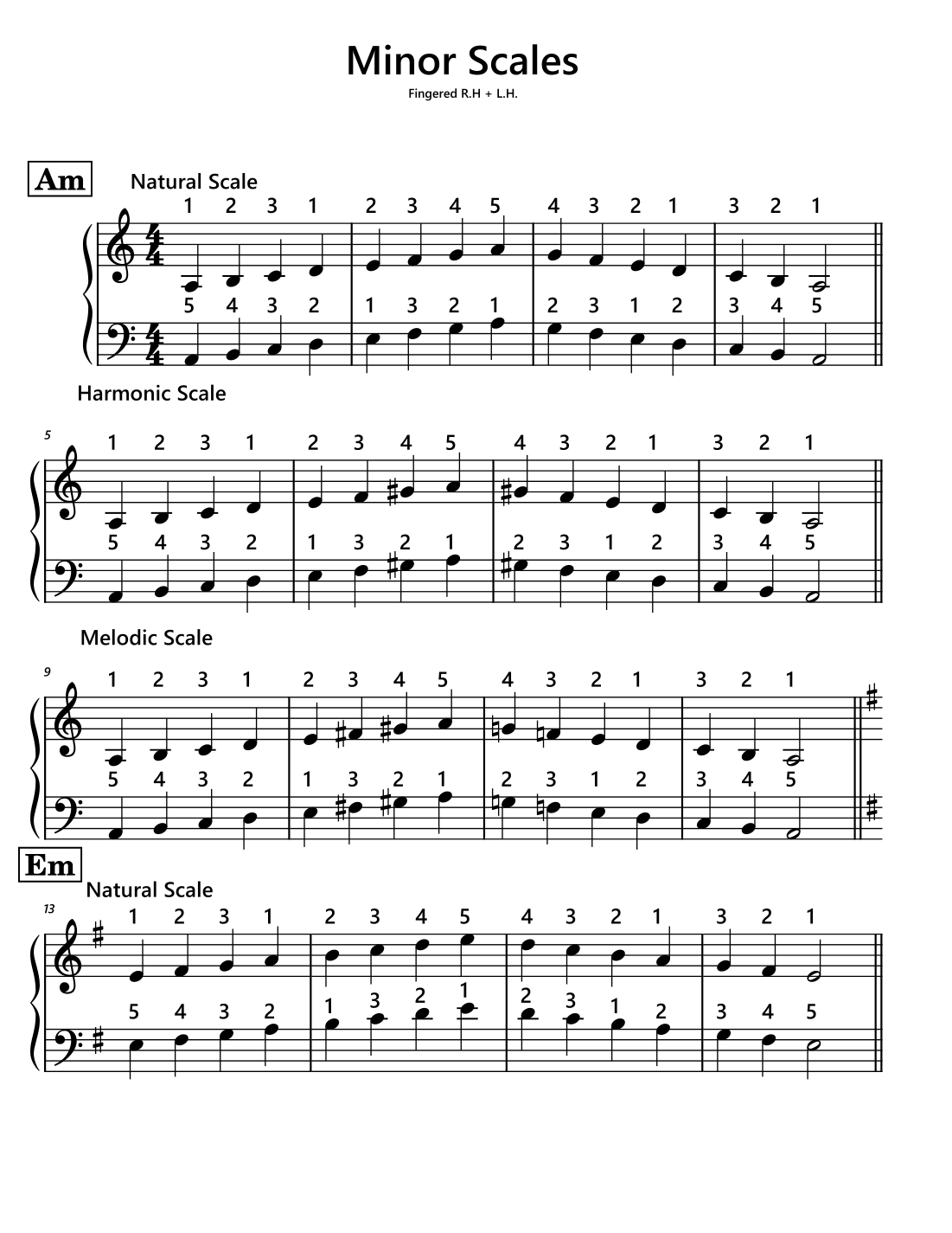 Minor Scales For Piano Fingered R L H arr Funtom By Various Sheet Music For Easy Piano At Sheet Music Direct