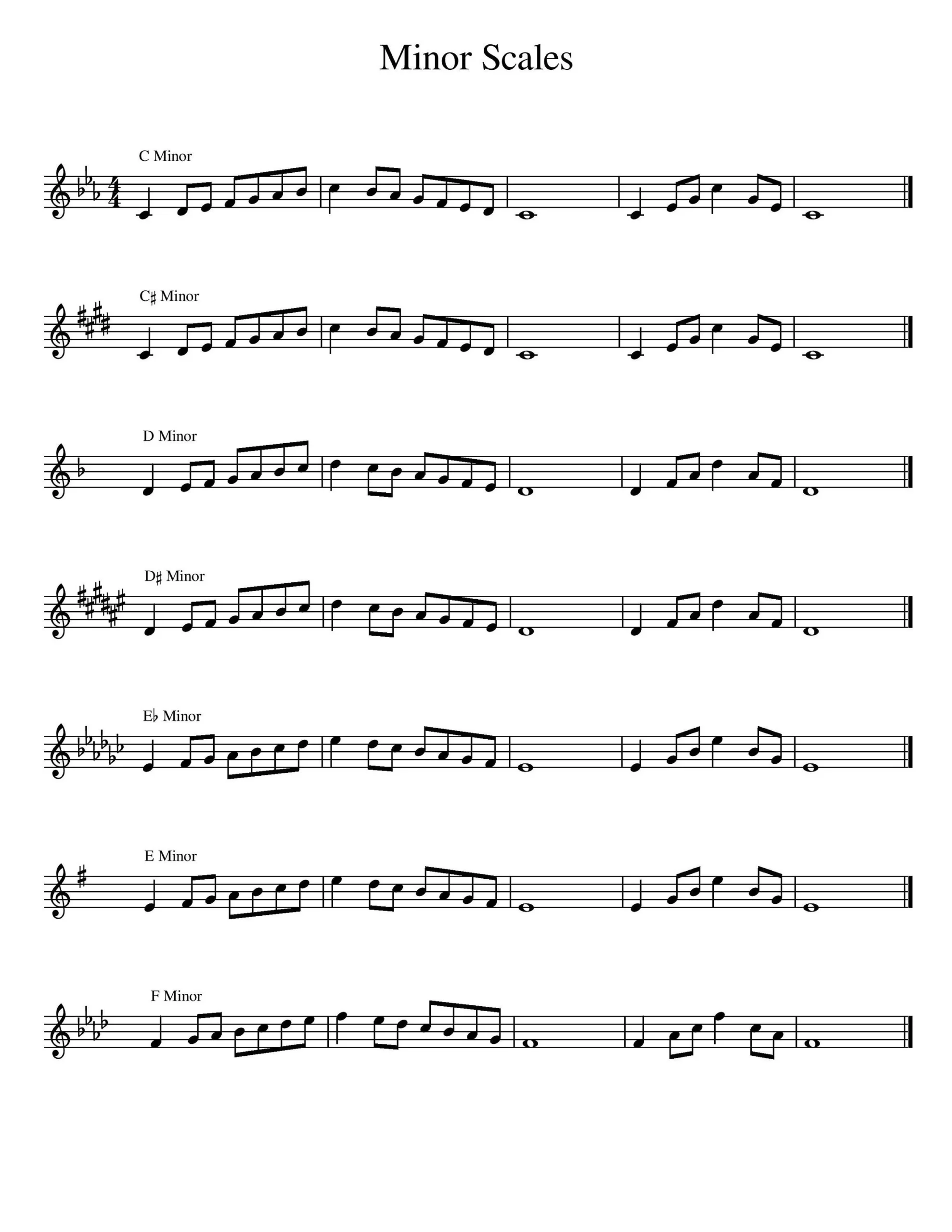 Minor Scales Treble Clef Printable Music Scales Music Staff Paper Letter a4 PDF Instant Download Etsy