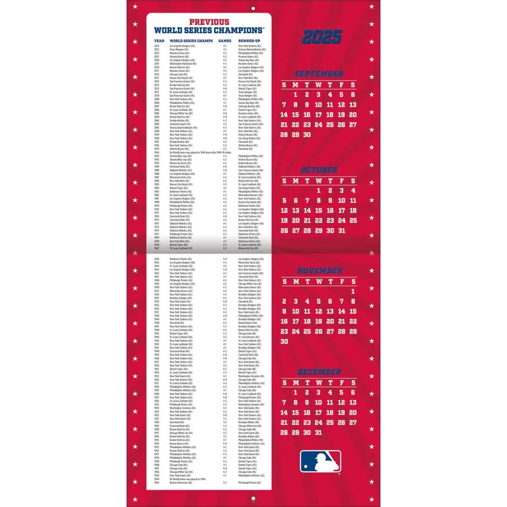 MLB Philadelphia Phillies 2026 Wall Calendar Calendars MLB Philadelphia Phillies 2026 Wall Calendar Calendars